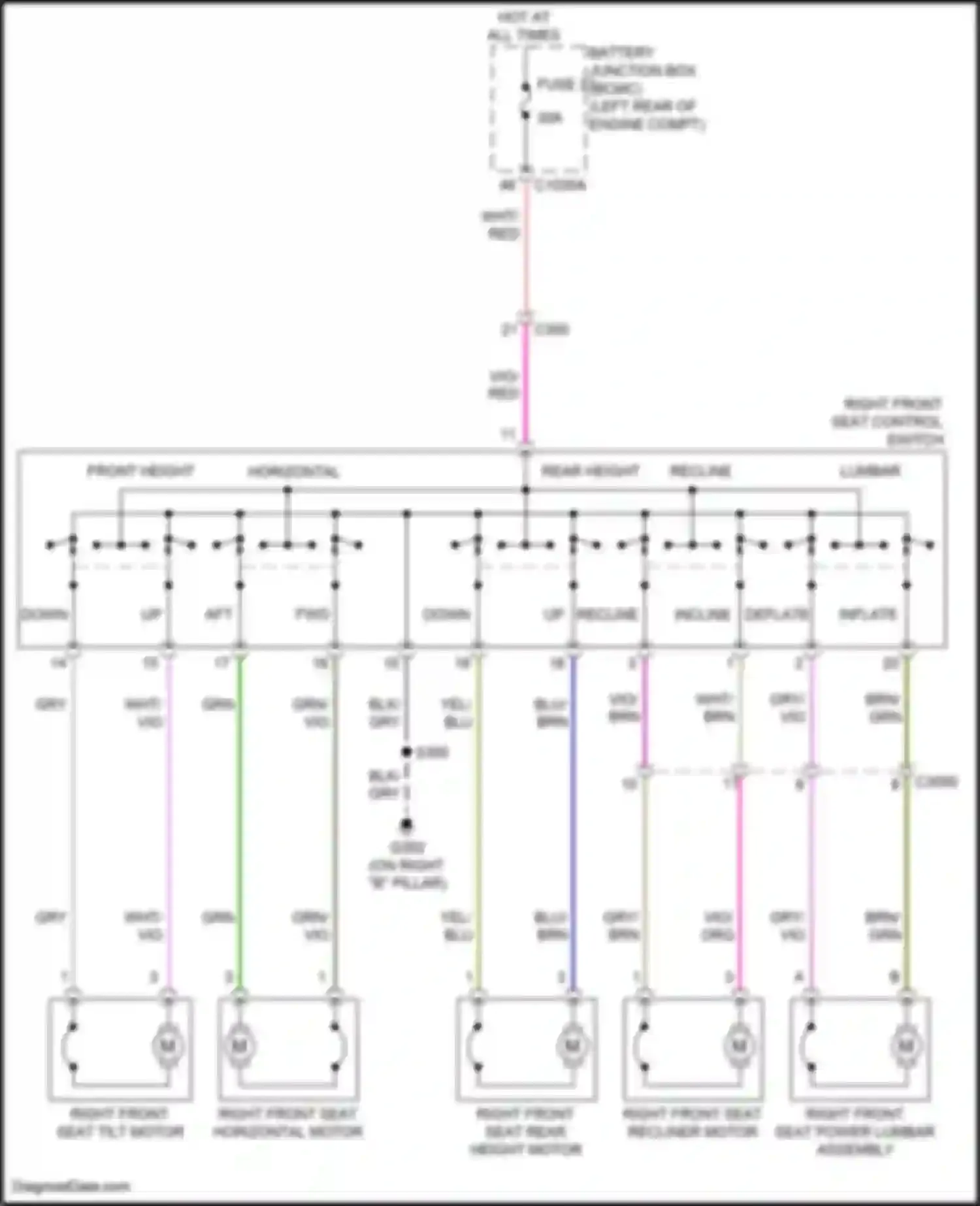 Wiring diagram rear height for Ford Explorer VI facelift (2022-2024) (3 of 6)