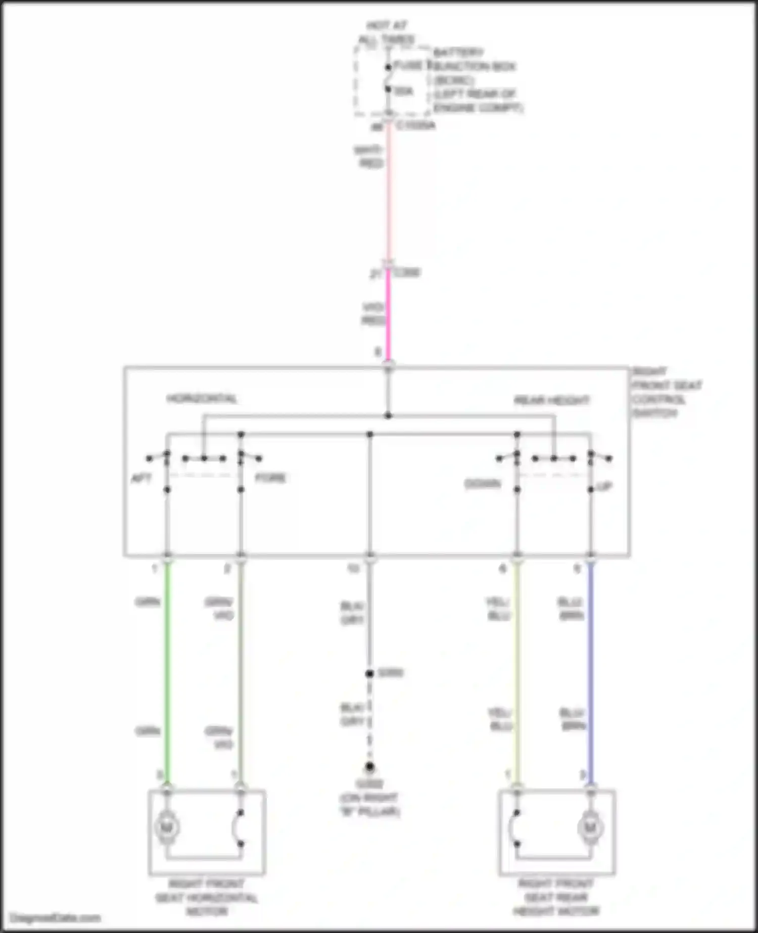 Wiring diagram right front seat rear height motor for Ford Explorer VI facelift (2022-2024) (2 of 3)