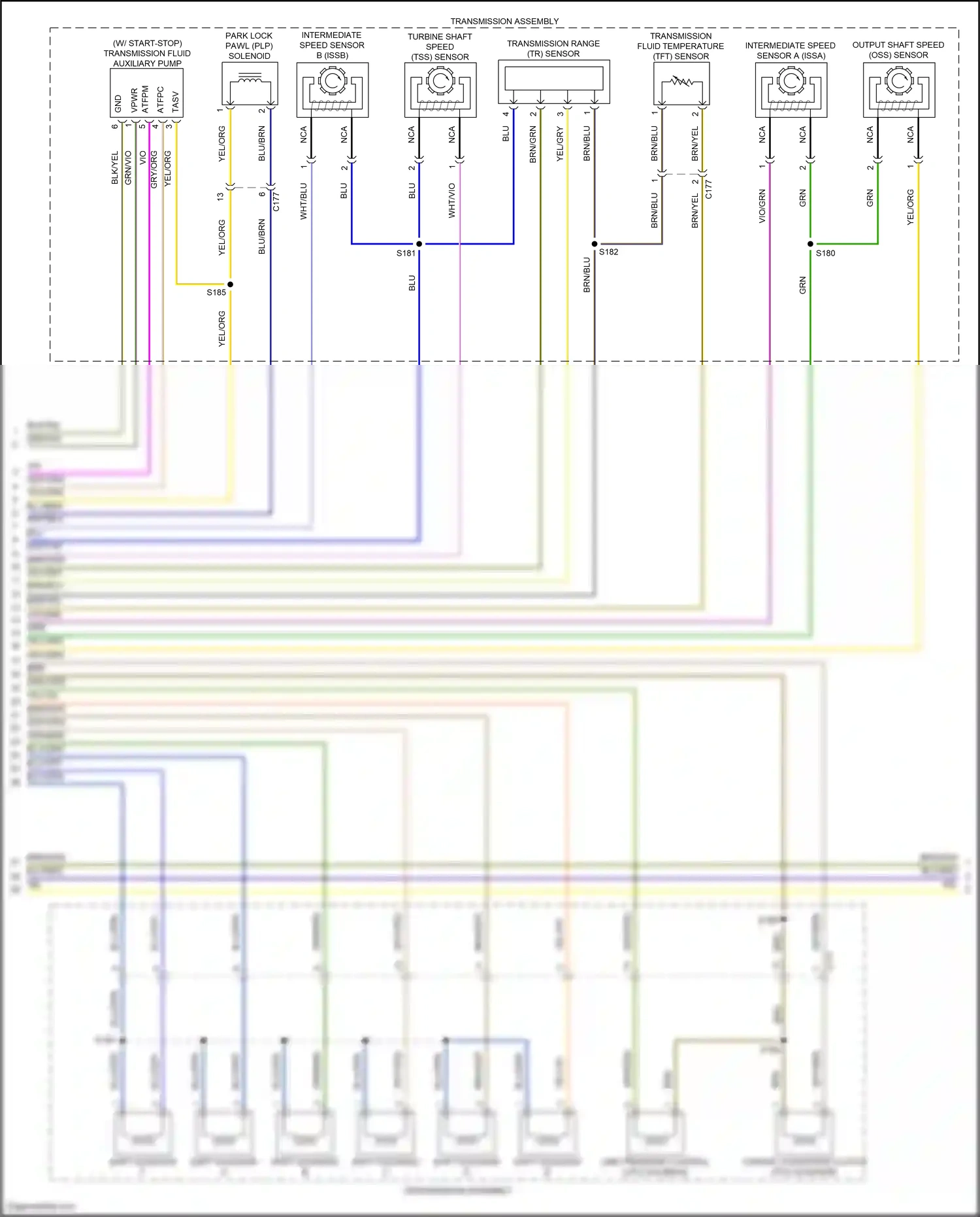 Wiring diagram vio/grn for Ford Explorer VI facelift (2022-2024) (74 of 80)