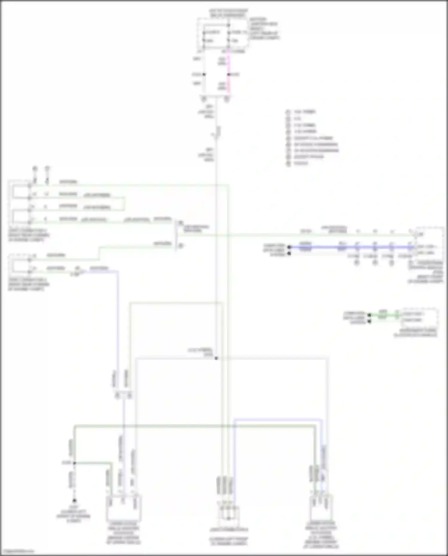 Explorer Ford VI (2019-2024): Grille shutter circuit