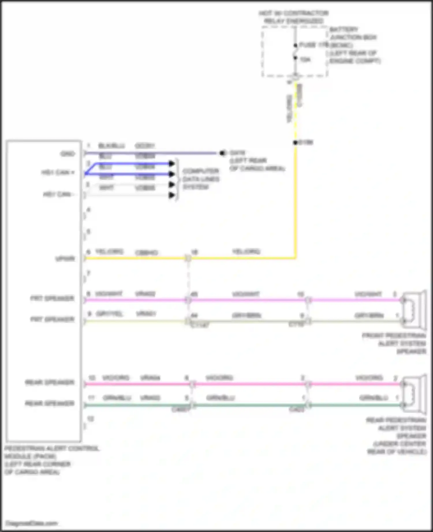 Explorer Ford VI (2019-2024): Pedestrian alert circuit