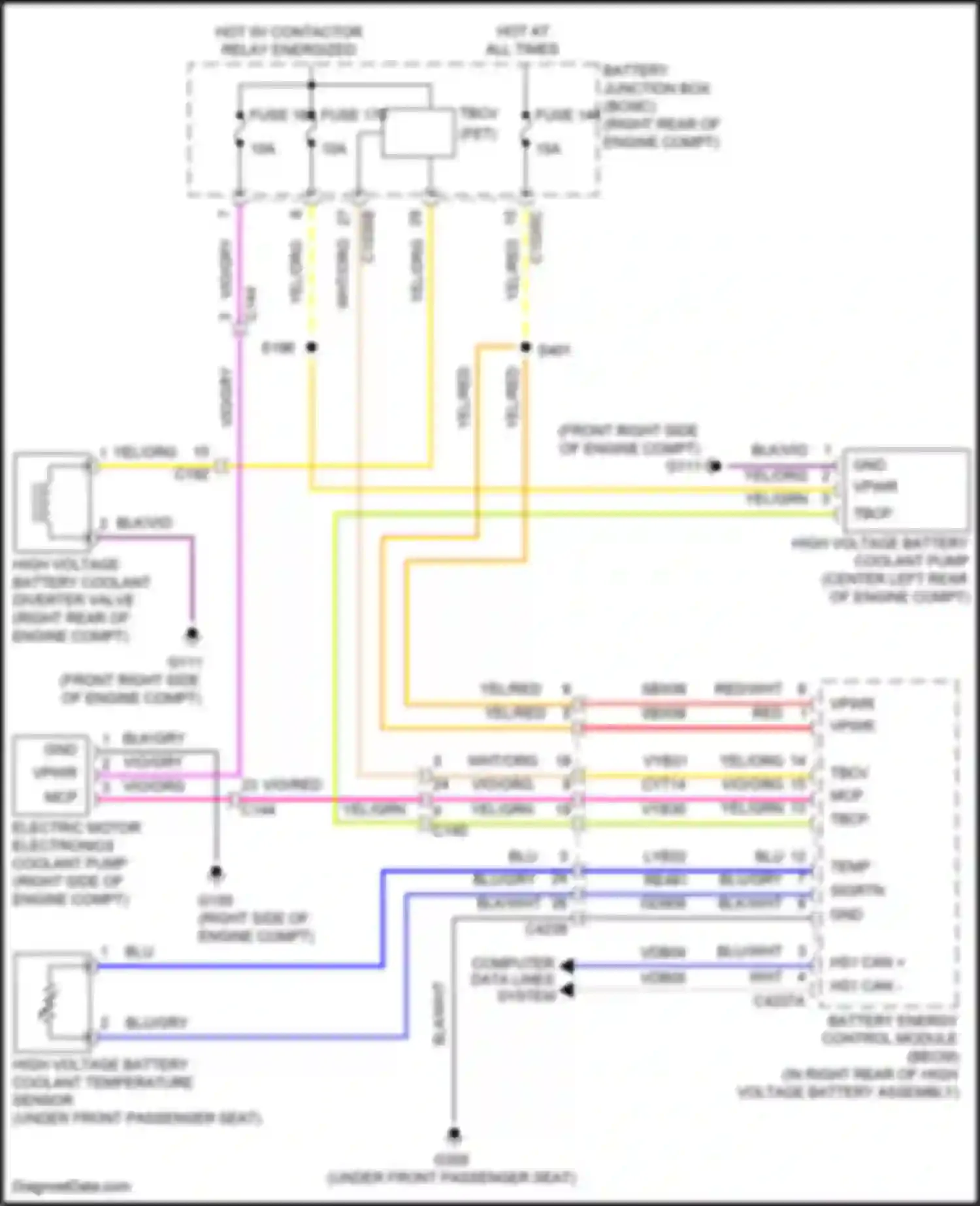 Explorer Ford VI (2019-2024): Hybrid cooling fan circuit