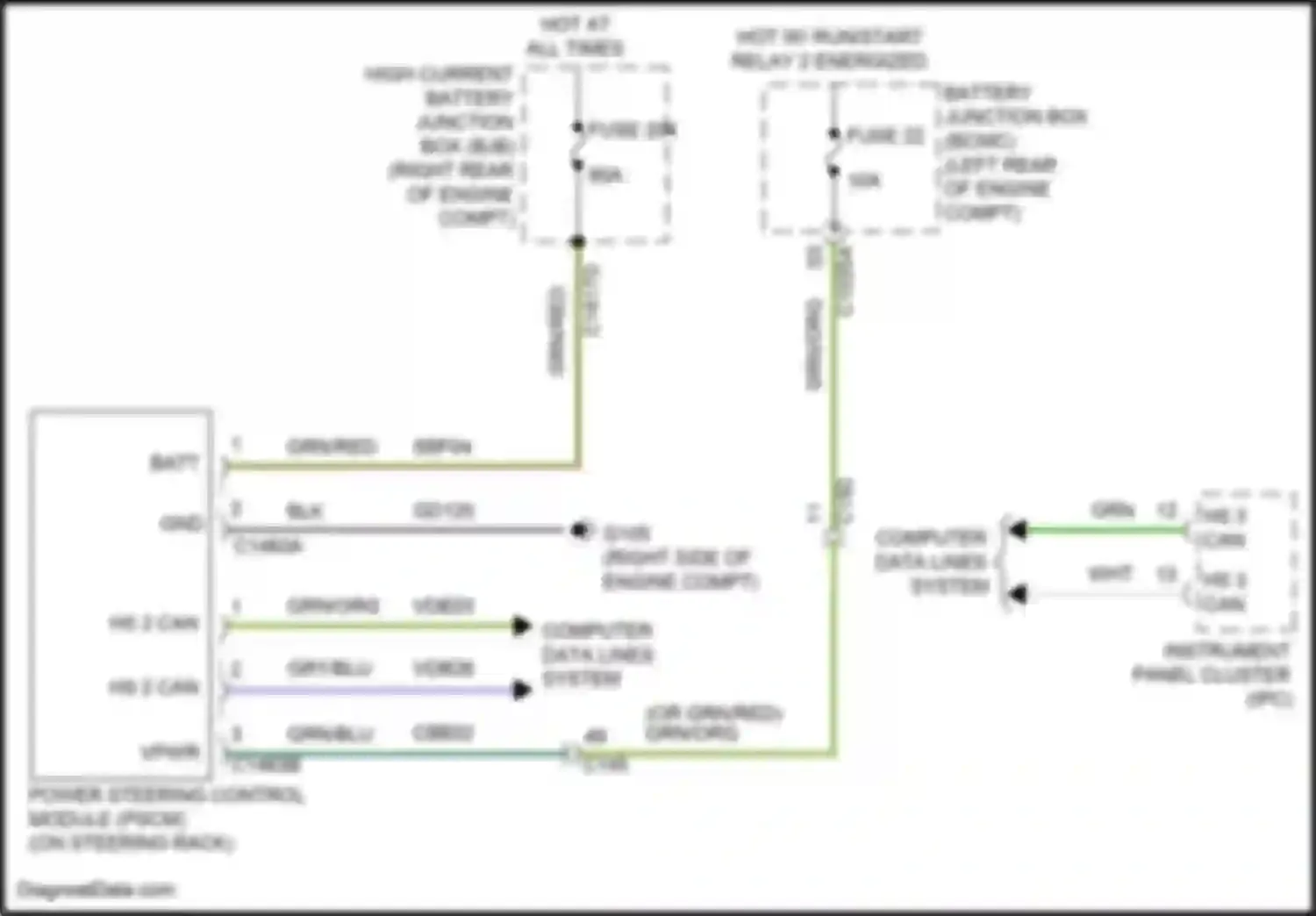 Explorer Ford VI (2019-2024): Electronic power steering circuit