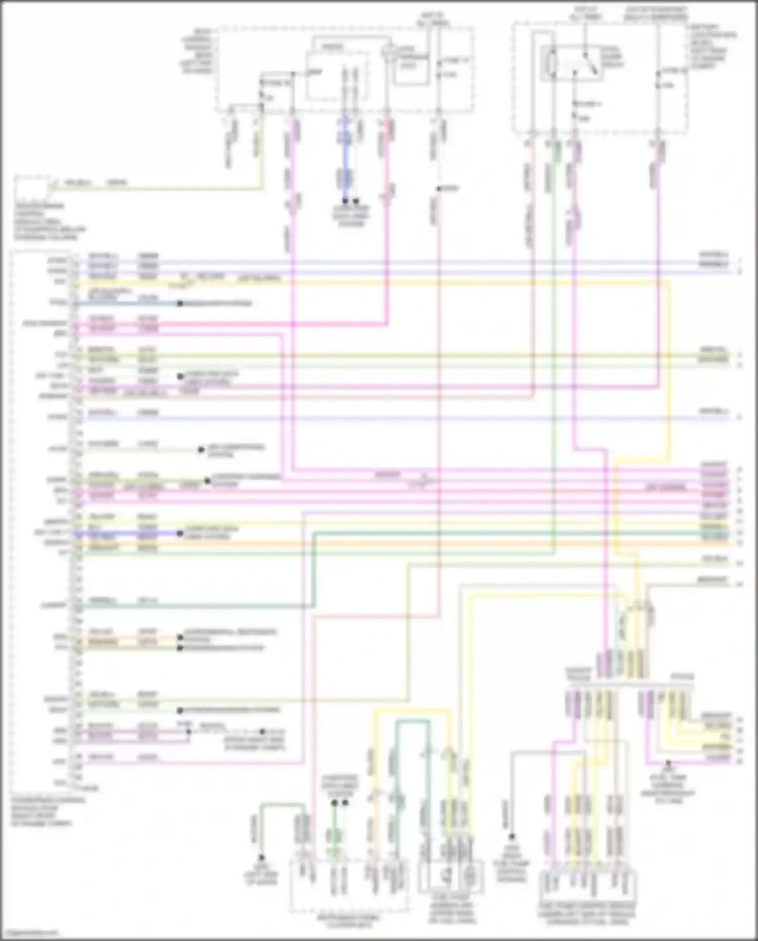 Explorer Ford VI (2019-2024): Wiring diagram engine performance 3.0l turbo (1 of 12)