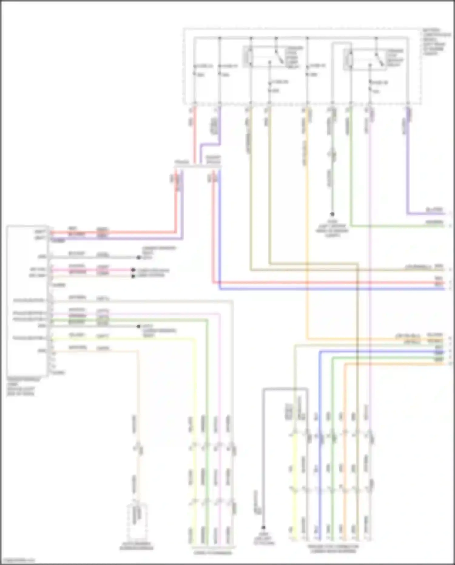 Explorer Ford VI (2019-2024): Trailer/camper adapter circuit (1 of 2)