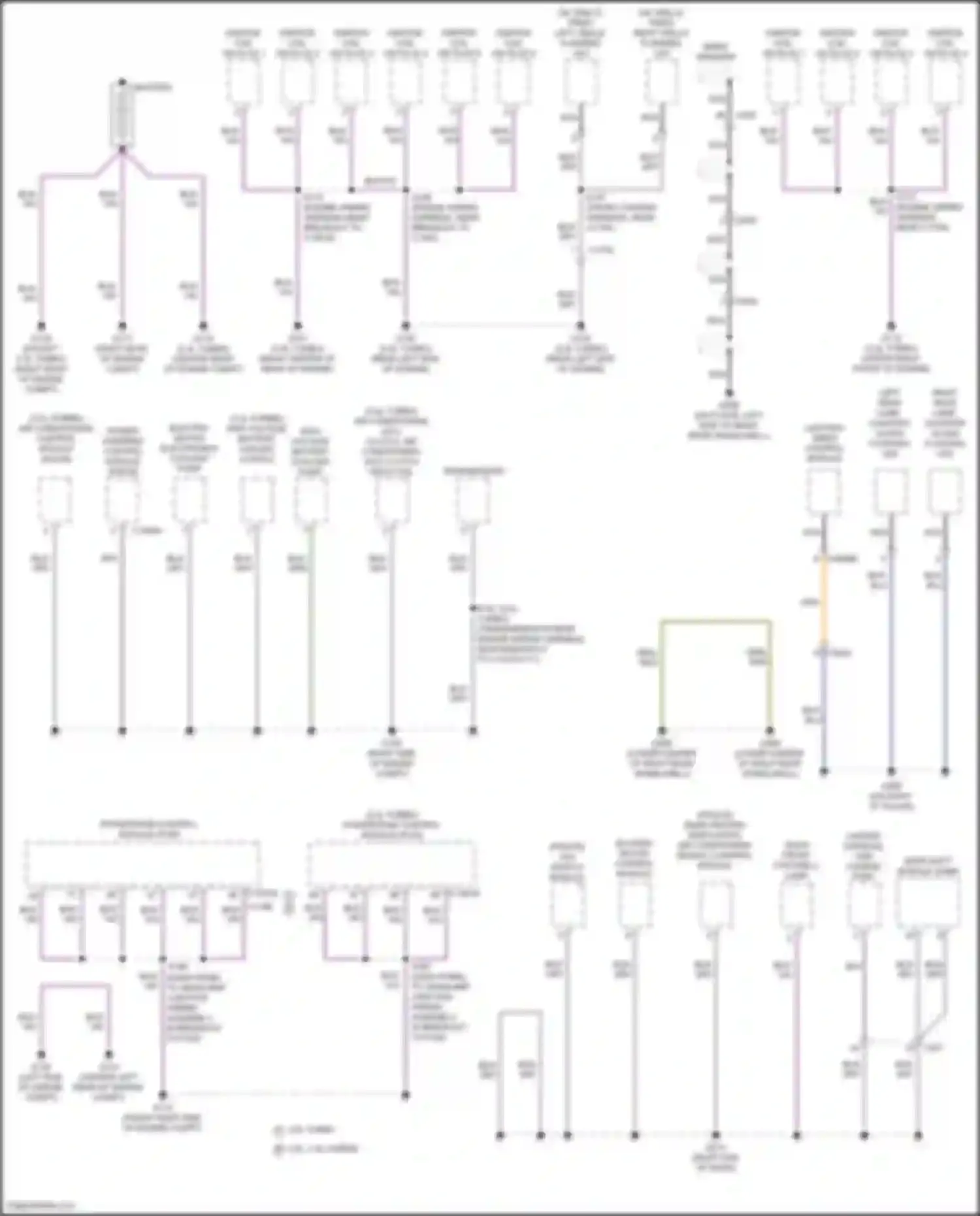 Explorer Ford VI (2019-2024): Ground distribution circuit (1 of 7)
