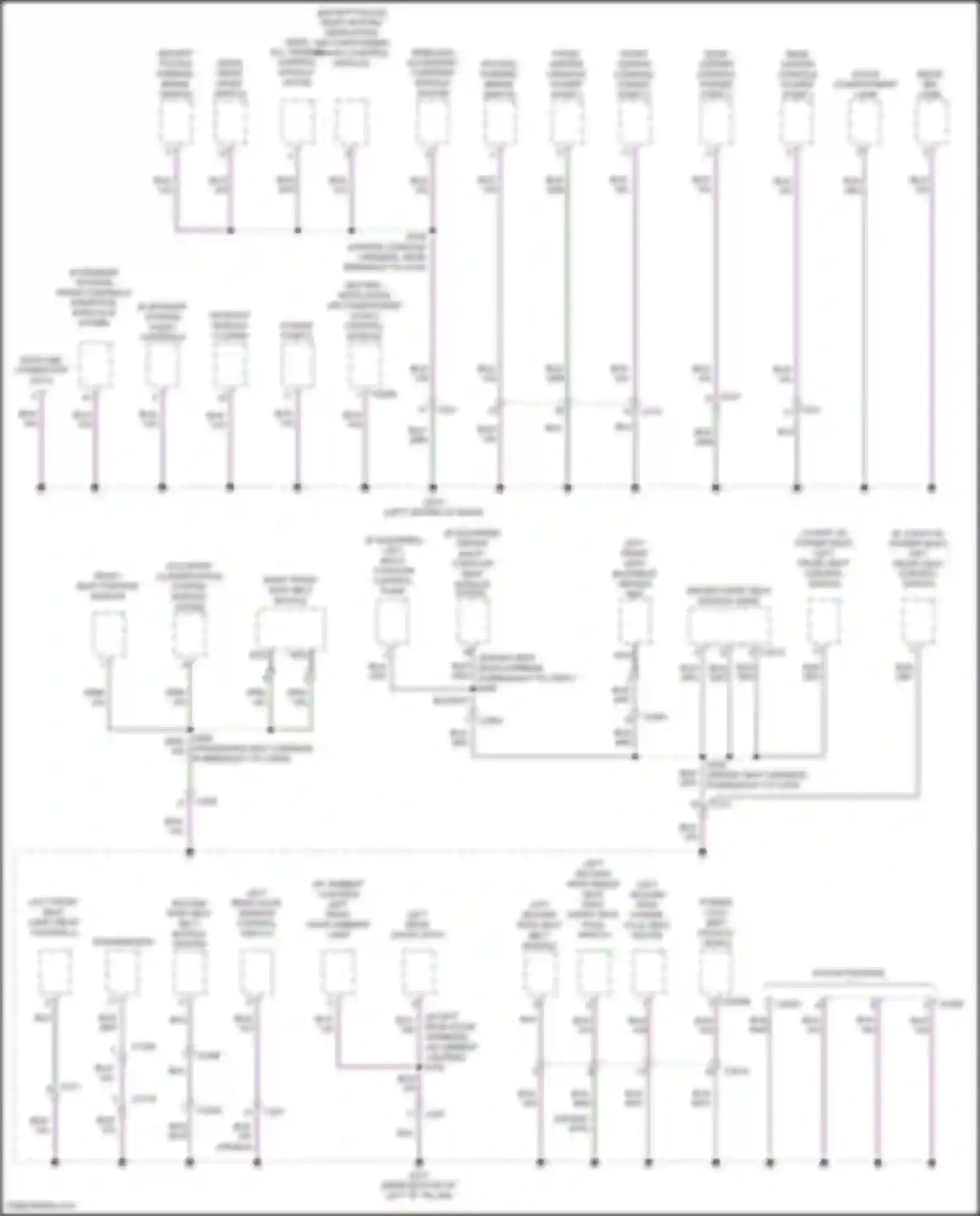 Explorer Ford VI (2019-2024): Ground distribution circuit (4 of 7)