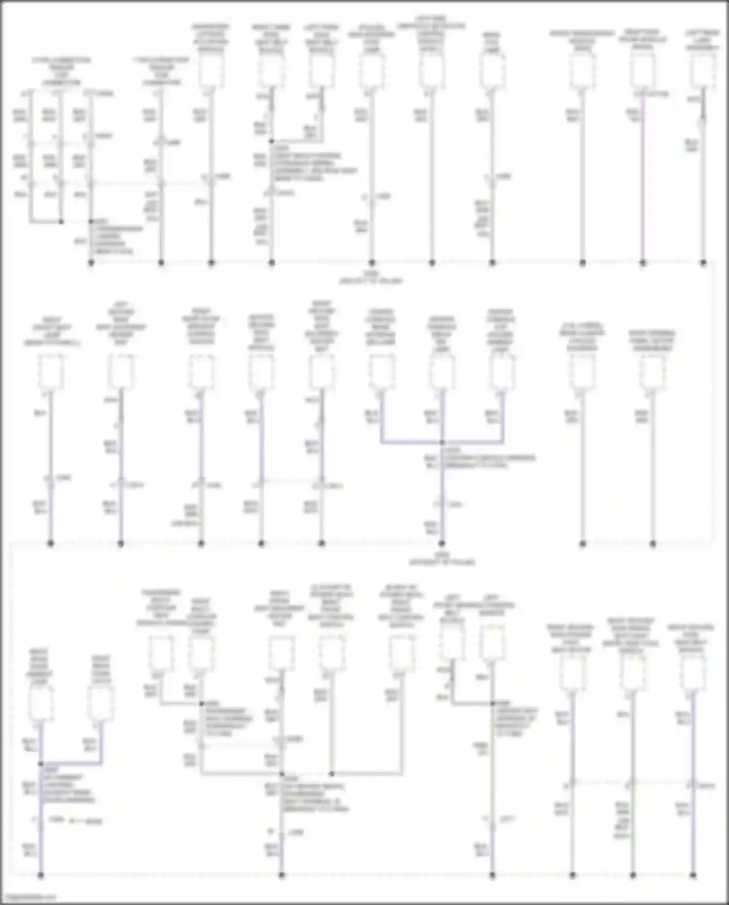 Explorer Ford VI (2019-2024): Ground distribution circuit (7 of 7)