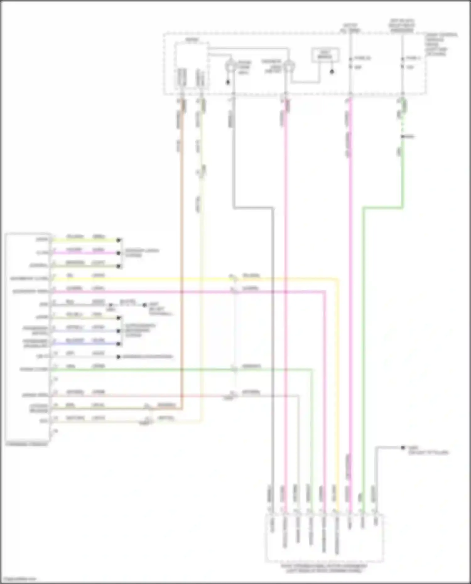 Explorer Ford VI (2019-2024): Overhead console circuit