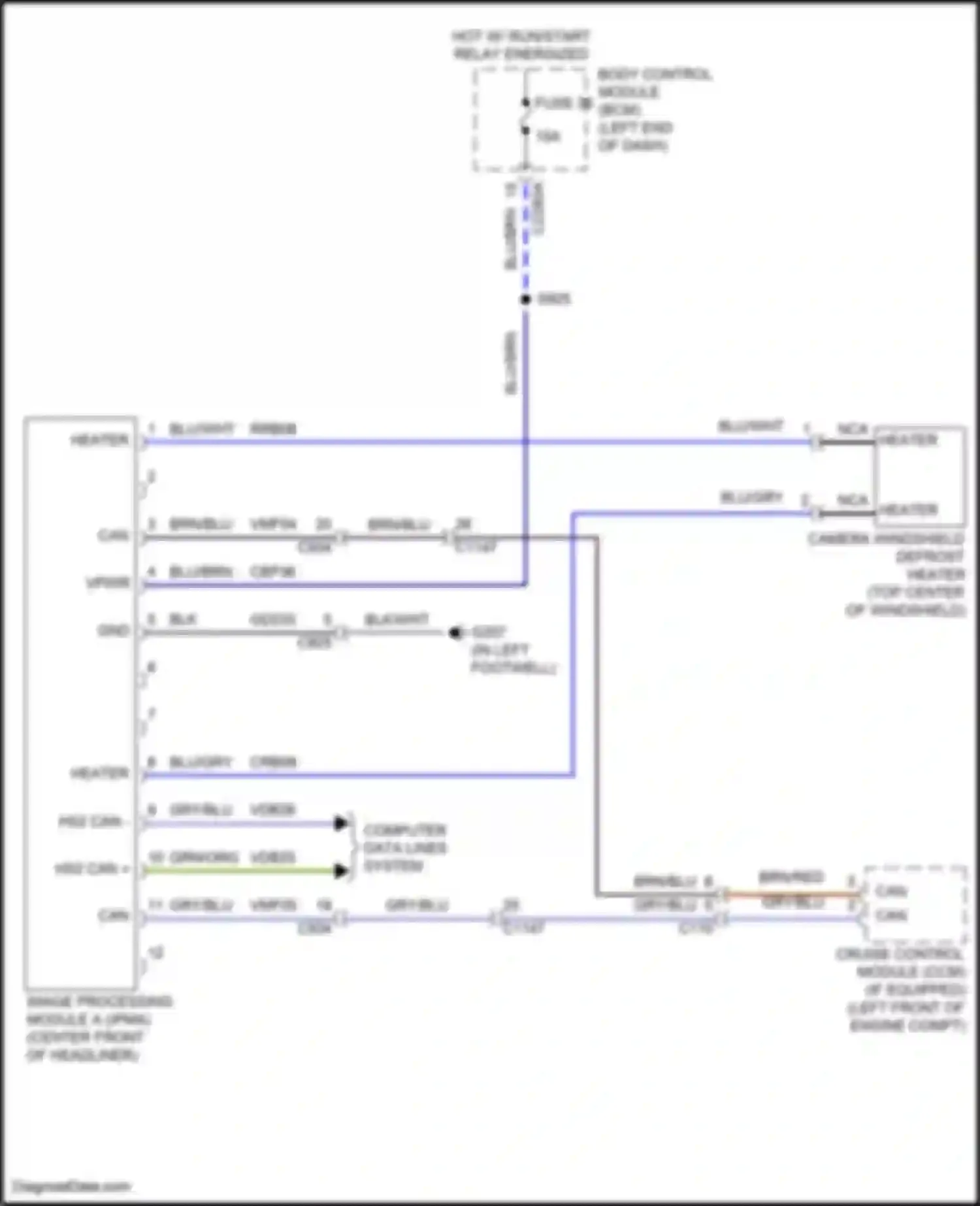 Explorer Ford VI (2019-2024): Lane departure warning circuit