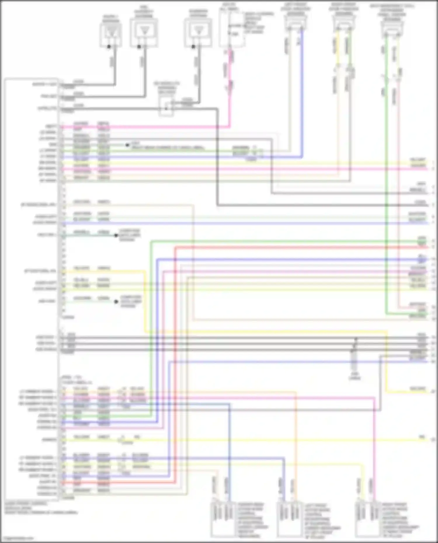 Explorer Ford VI (2019-2024): Navigation circuit, 12 & 14 speakers (1 of 5)