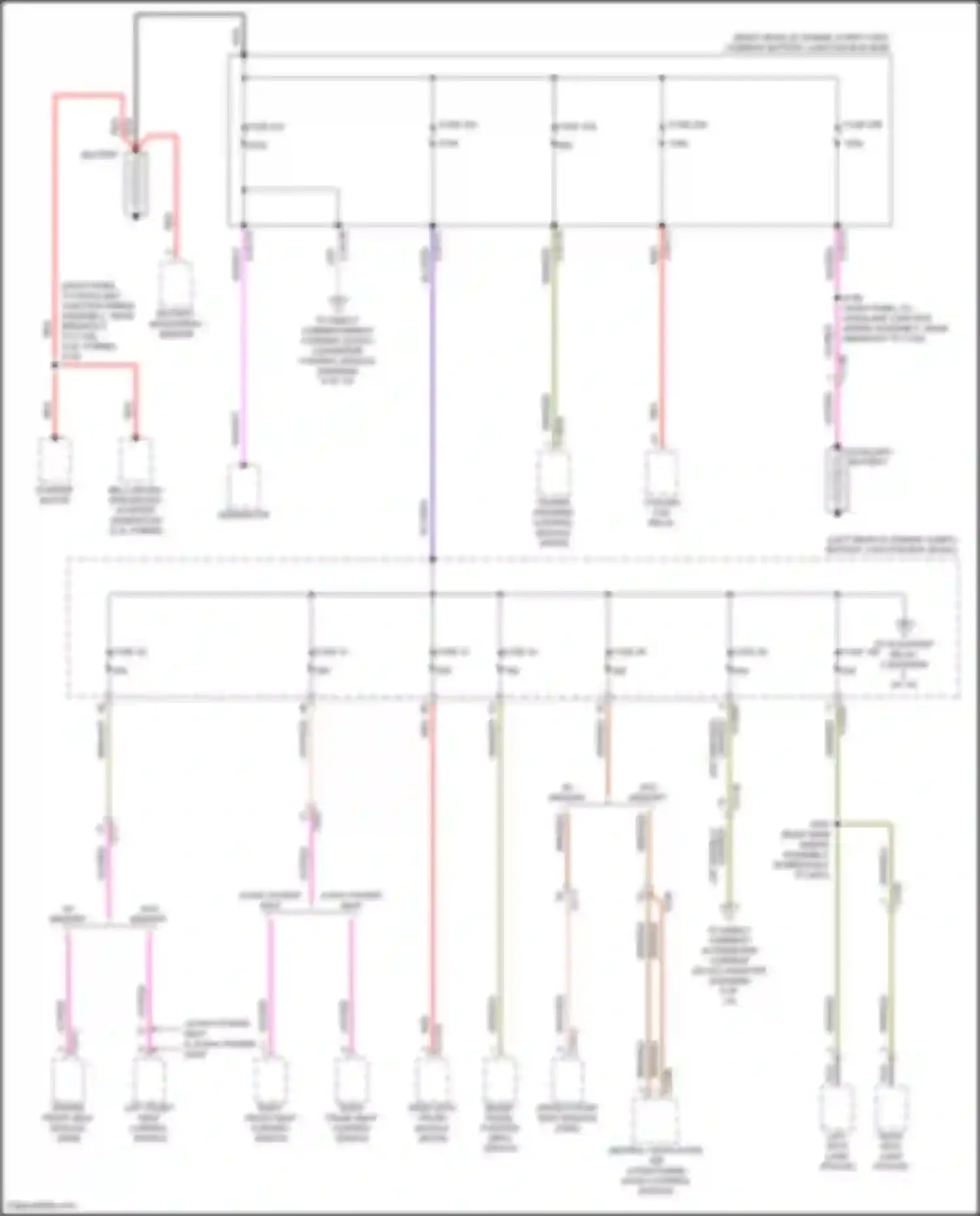 Explorer Ford VI (2019-2024): Power distribution circuit (1 of 10)