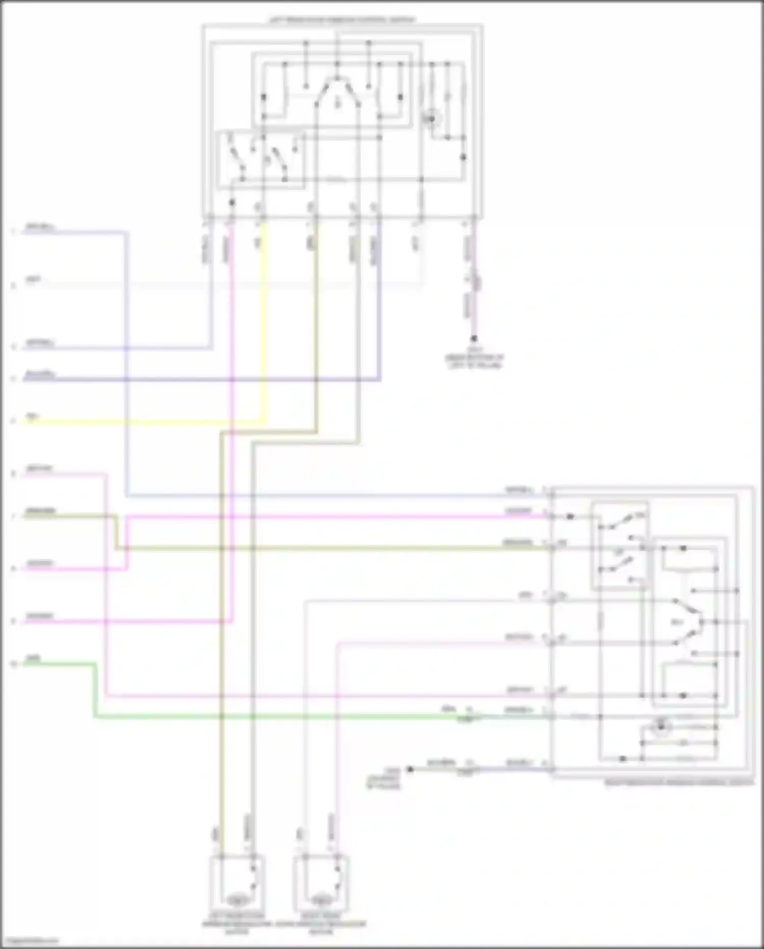 Explorer Ford VI (2019-2024): Power windows circuit (2 of 2)