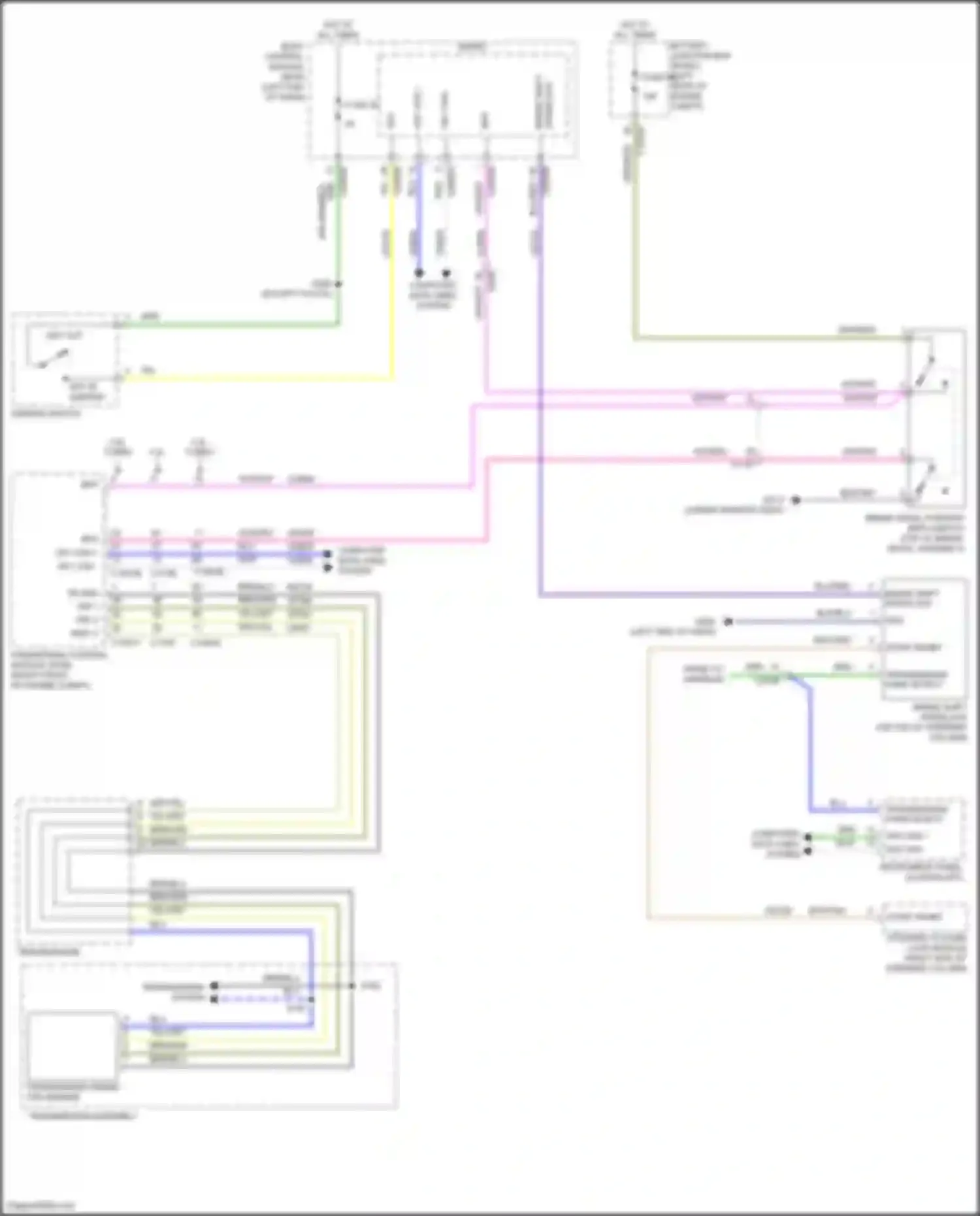 Explorer Ford VI (2019-2024): Shift interlock circuit
