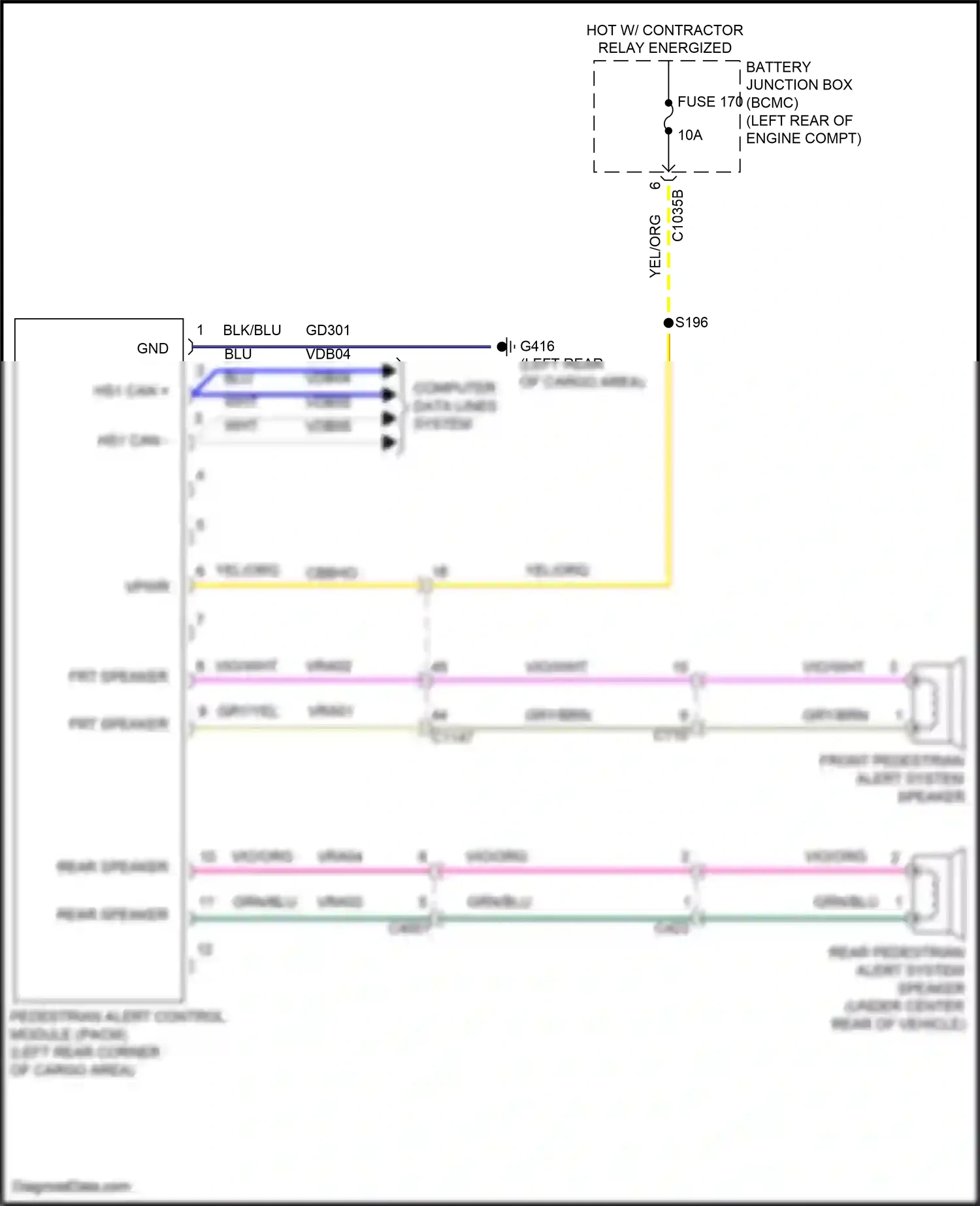 Wiring diagram blu for Ford Explorer VI (2019-2024) (79 of 160)