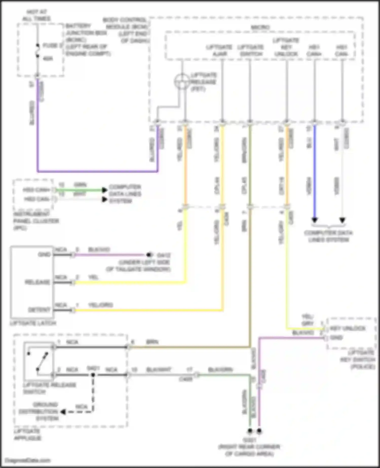 Wiring diagram computer data lines system for Ford Explorer VI (2019-2024) (3 of 126)