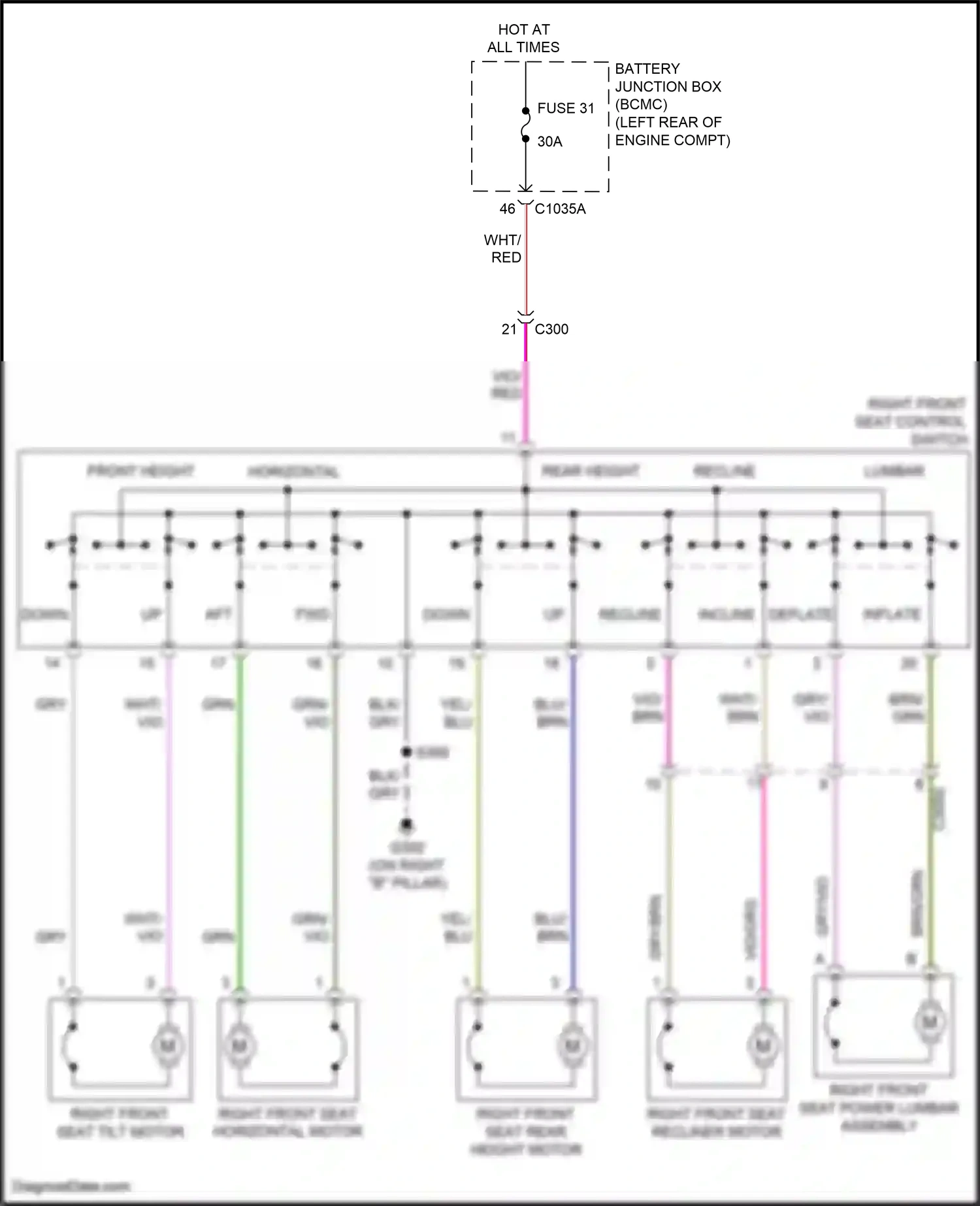 Wiring diagram down up for Ford Explorer VI (2019-2024) (1 of 1)