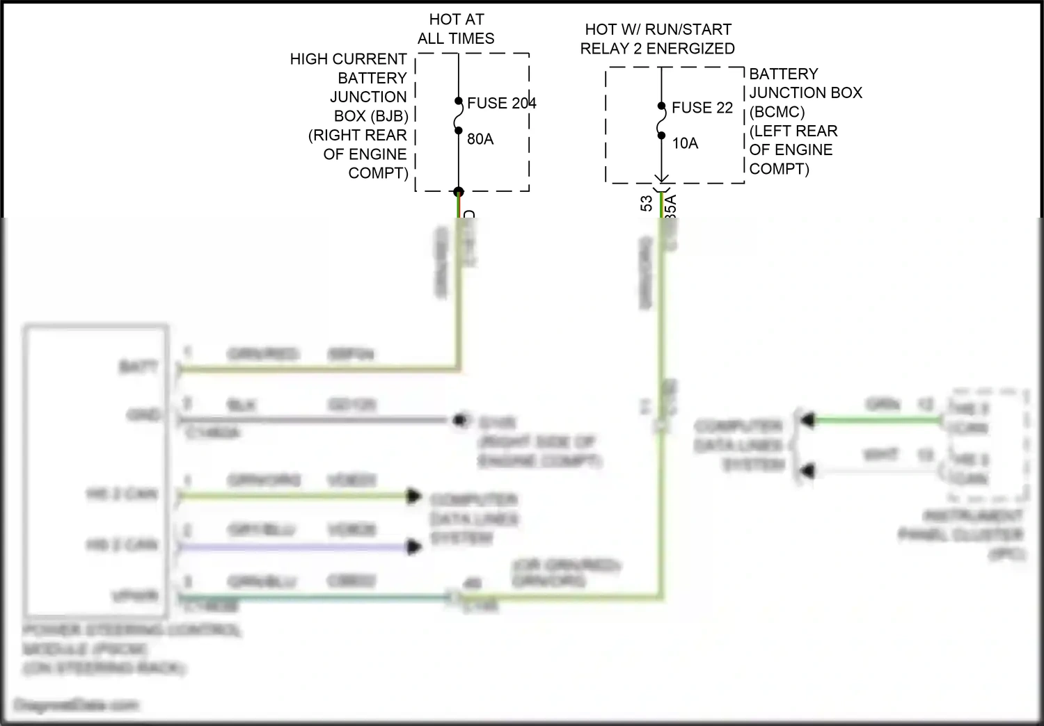 Wiring diagram hs 2 can - for Ford Explorer VI (2019-2024) (1 of 1)