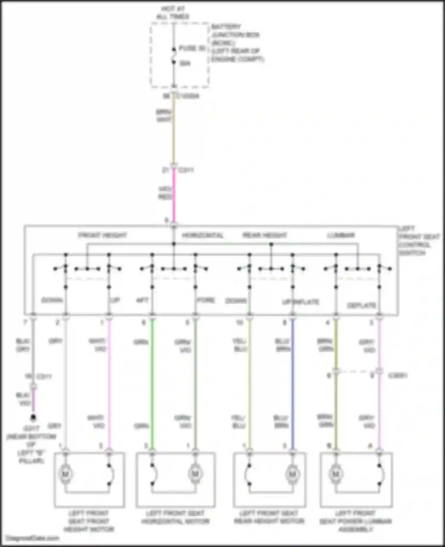 Wiring diagram left front seat control switch for Ford Explorer VI (2019-2024) (7 of 7)
