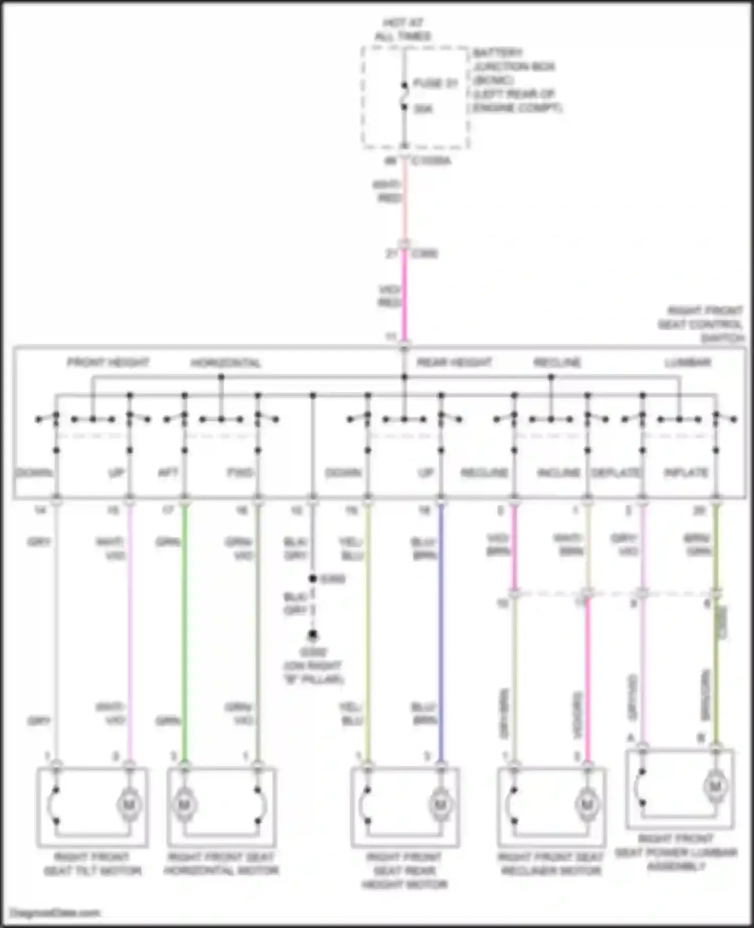 Wiring diagram right front seat recliner motor for Ford Explorer VI (2019-2024) (1 of 2)