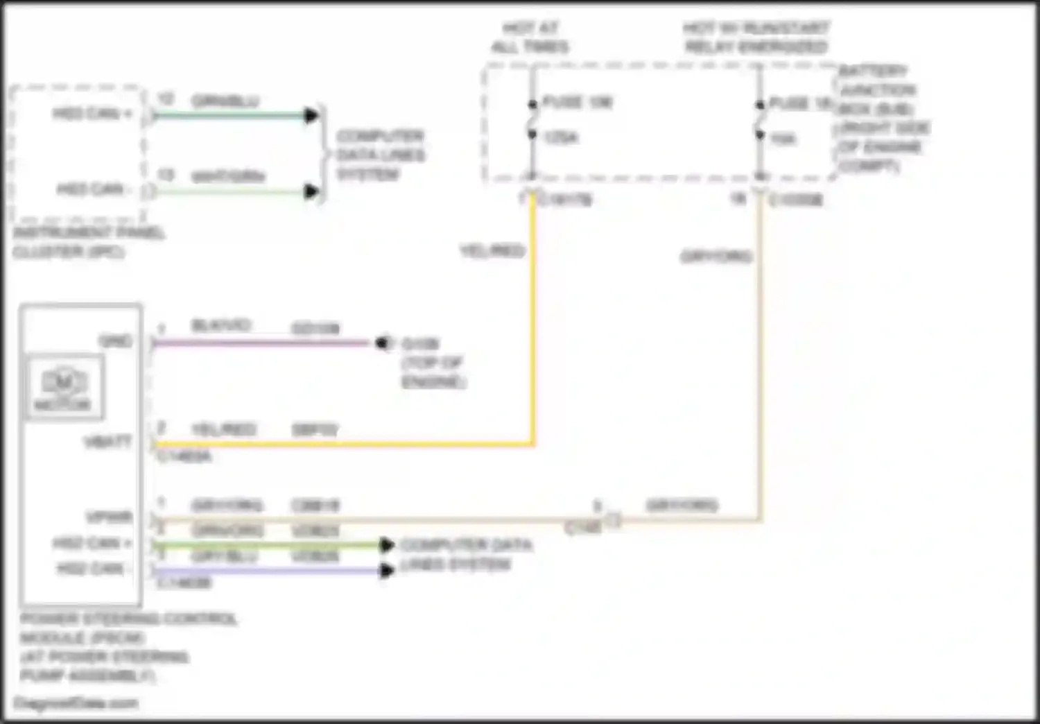 F-150 Ford XIII facelift (2017-2020): Electronic power steering circuit