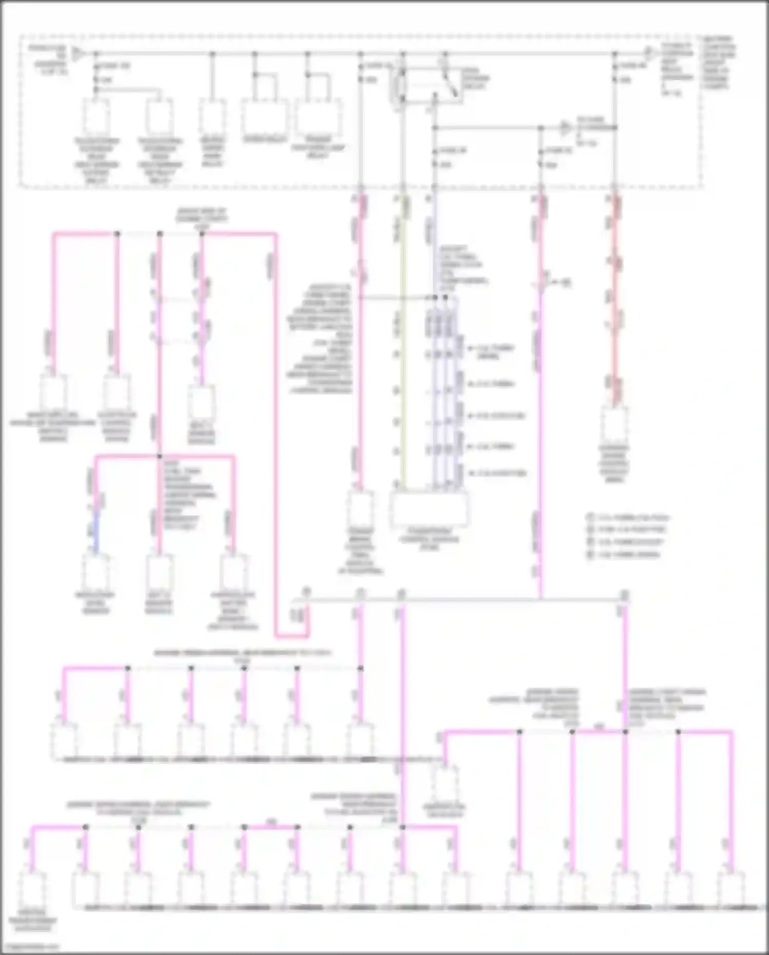 F-150 Ford XIII facelift (2017-2020): Power distribution circuit (3 of 12)