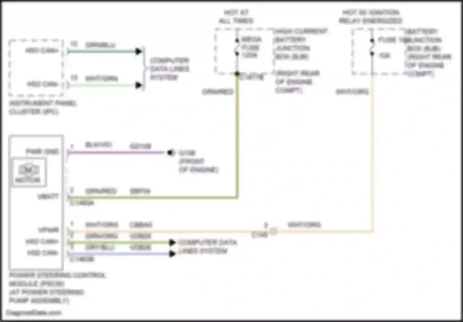 F-150 Ford XIII (2014-2018): Electronic power steering circuit