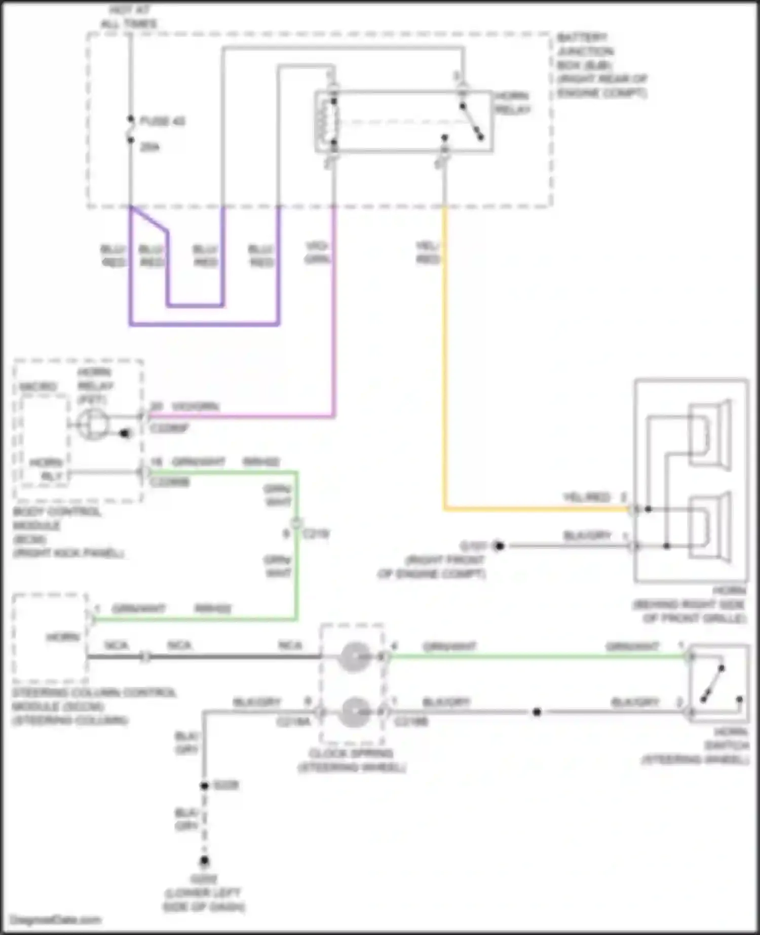 F-150 Ford XIII (2014-2018): Horn circuit
