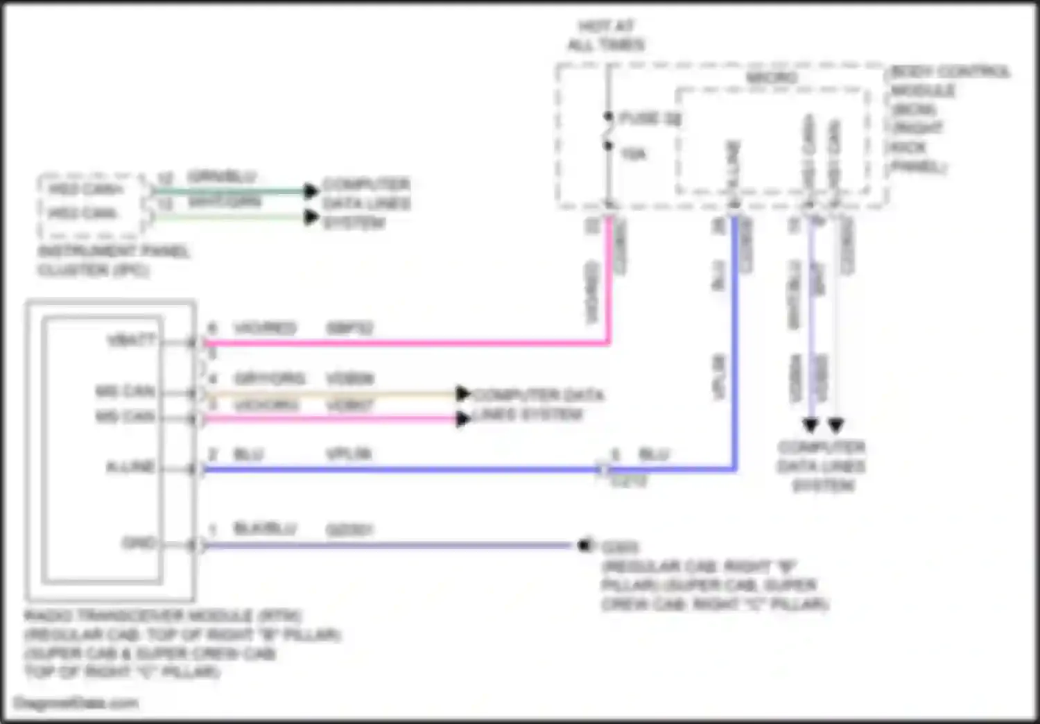 F-150 Ford XIII (2014-2018): Tire pressure monitoring circuit