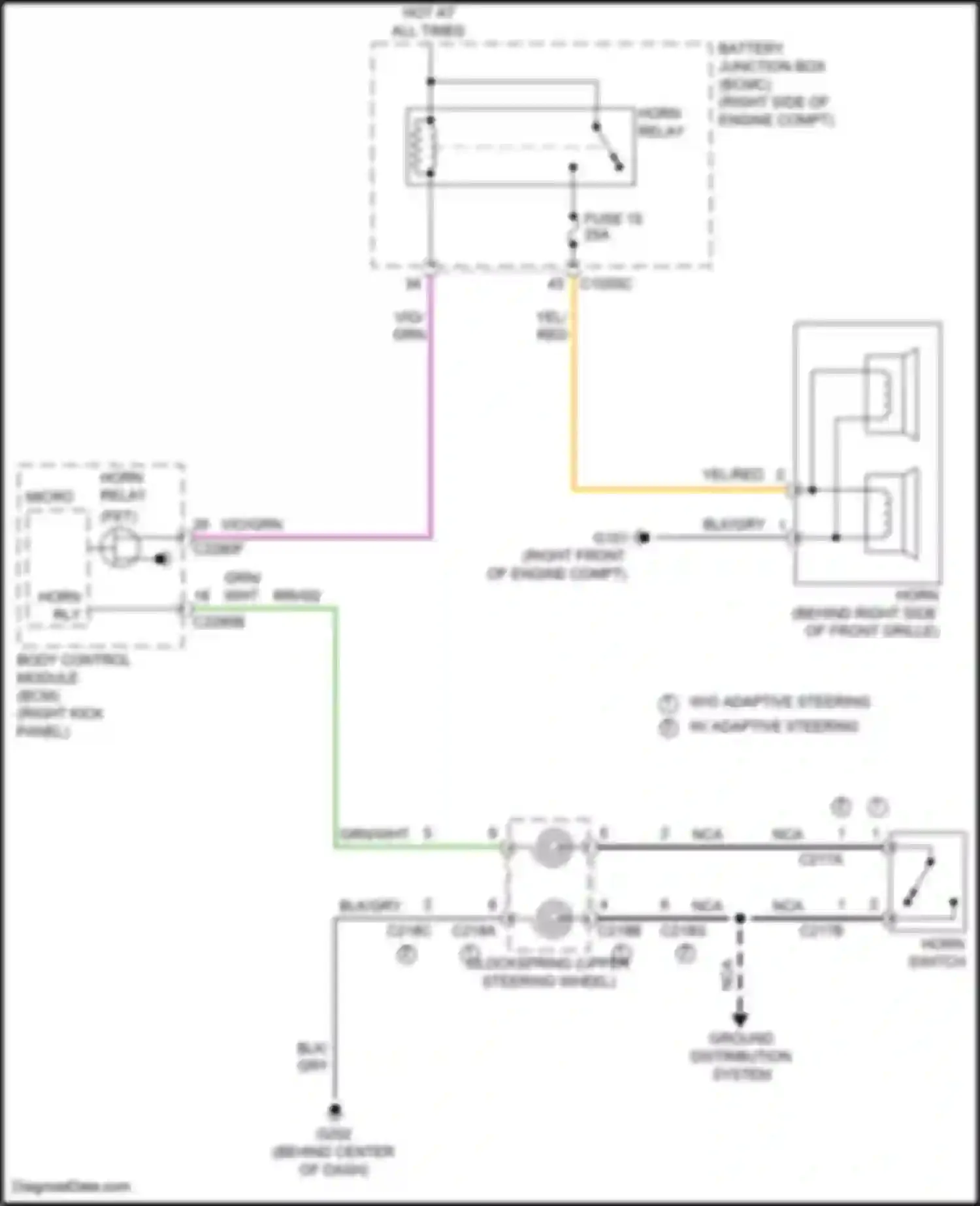F-150 Ford XIV (2020-2024): Horn circuit