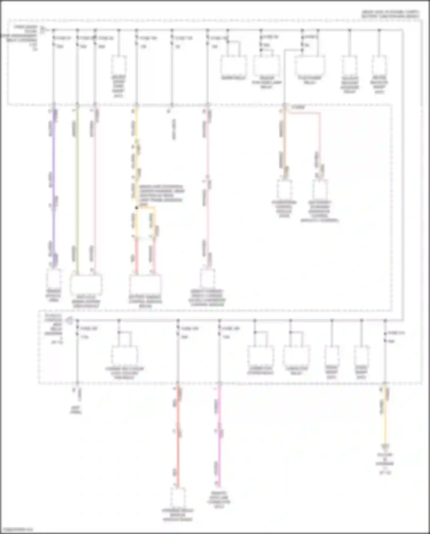 F-150 Ford XIV (2020-2024): Power distribution circuit (3 of 12)