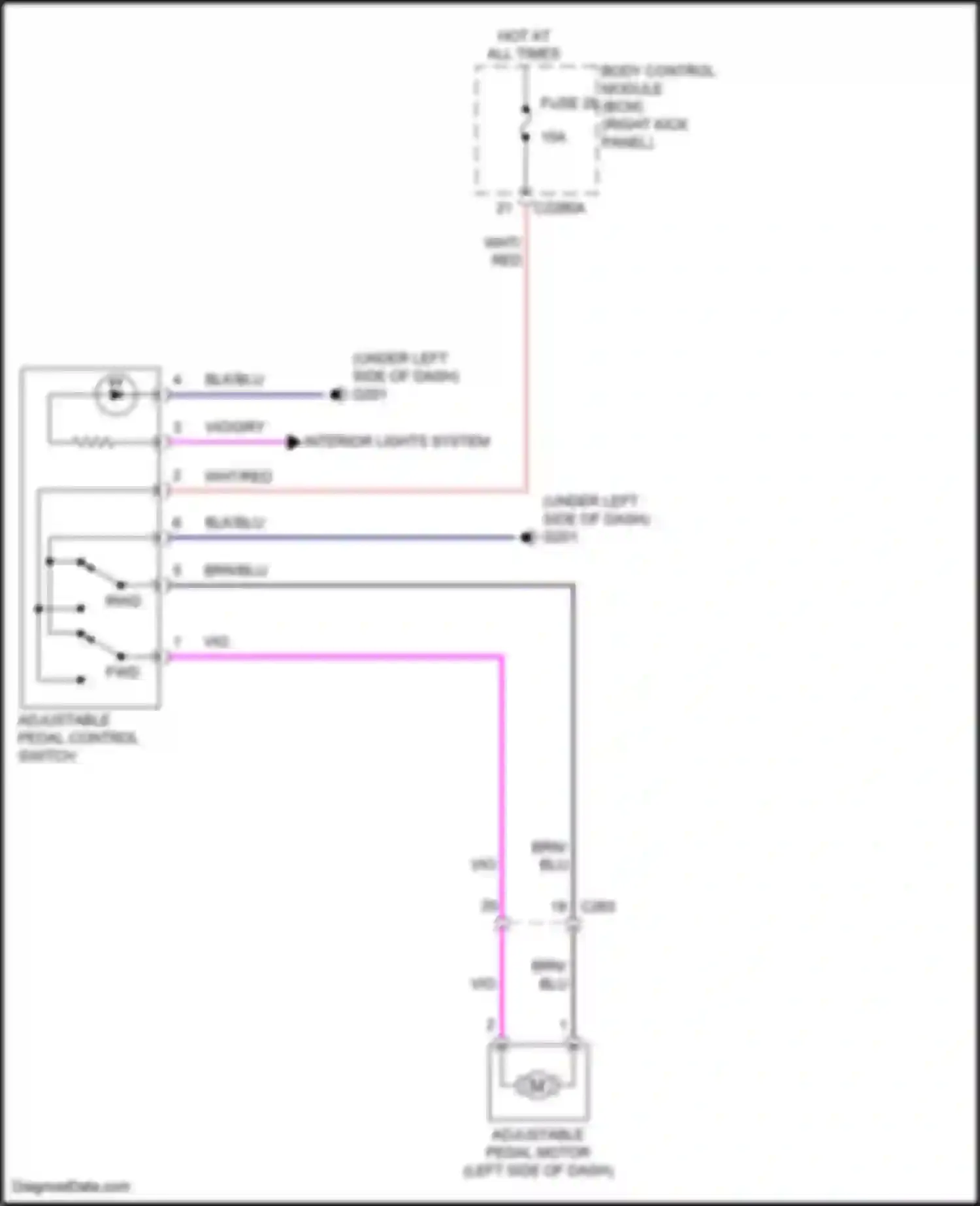 F-150 Ford XIV (2020-2024): Adjustable pedal circuit