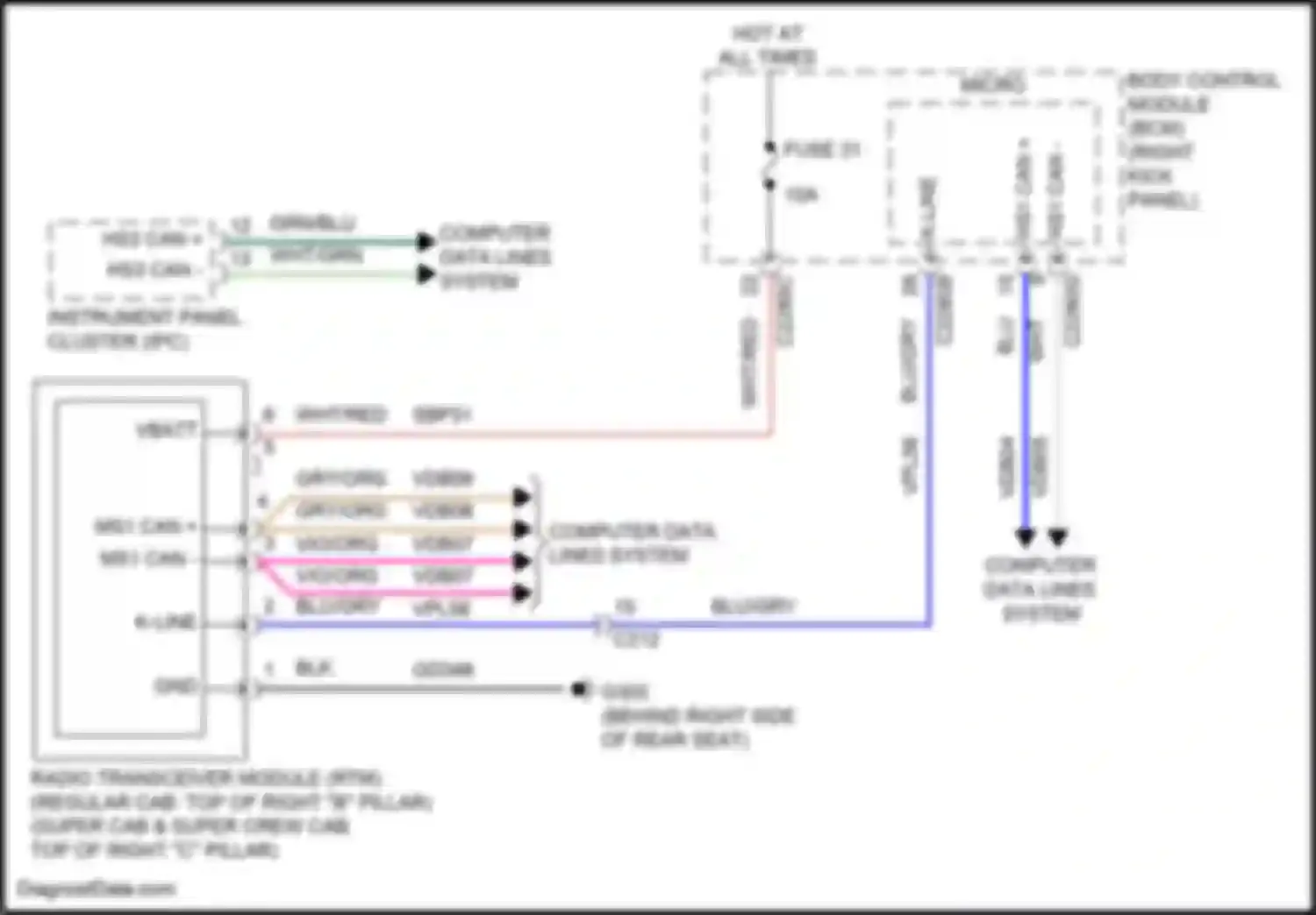 F-150 Ford XIV (2020-2024): Tire pressure monitoring circuit