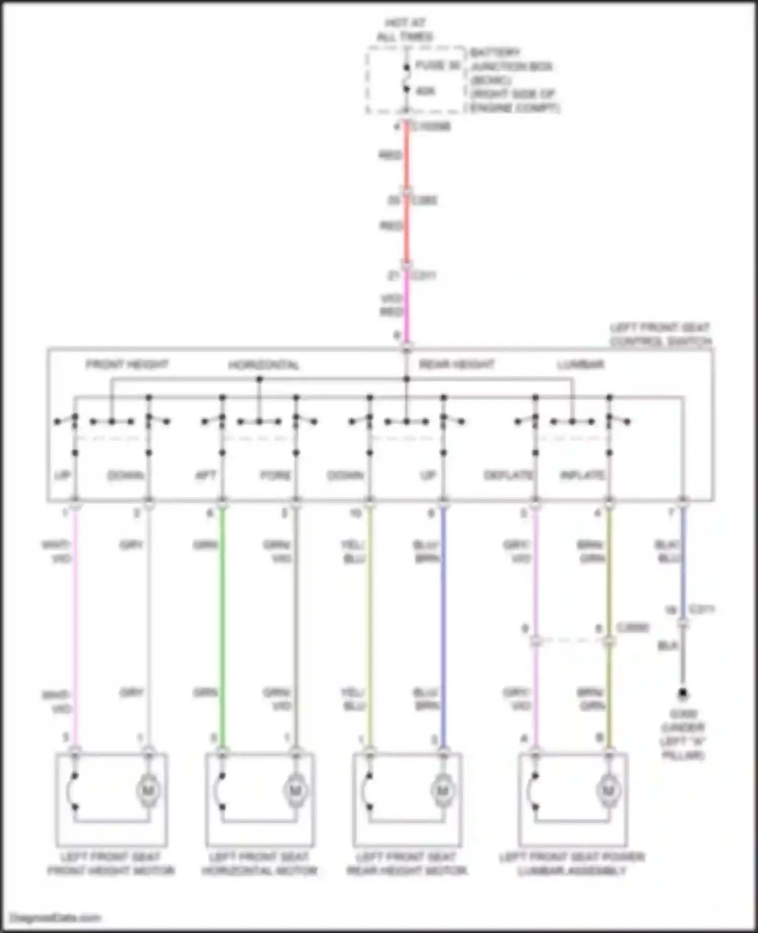 Wiring diagram grn for Ford F-150 XIV (2020-2024) (6 of 125)
