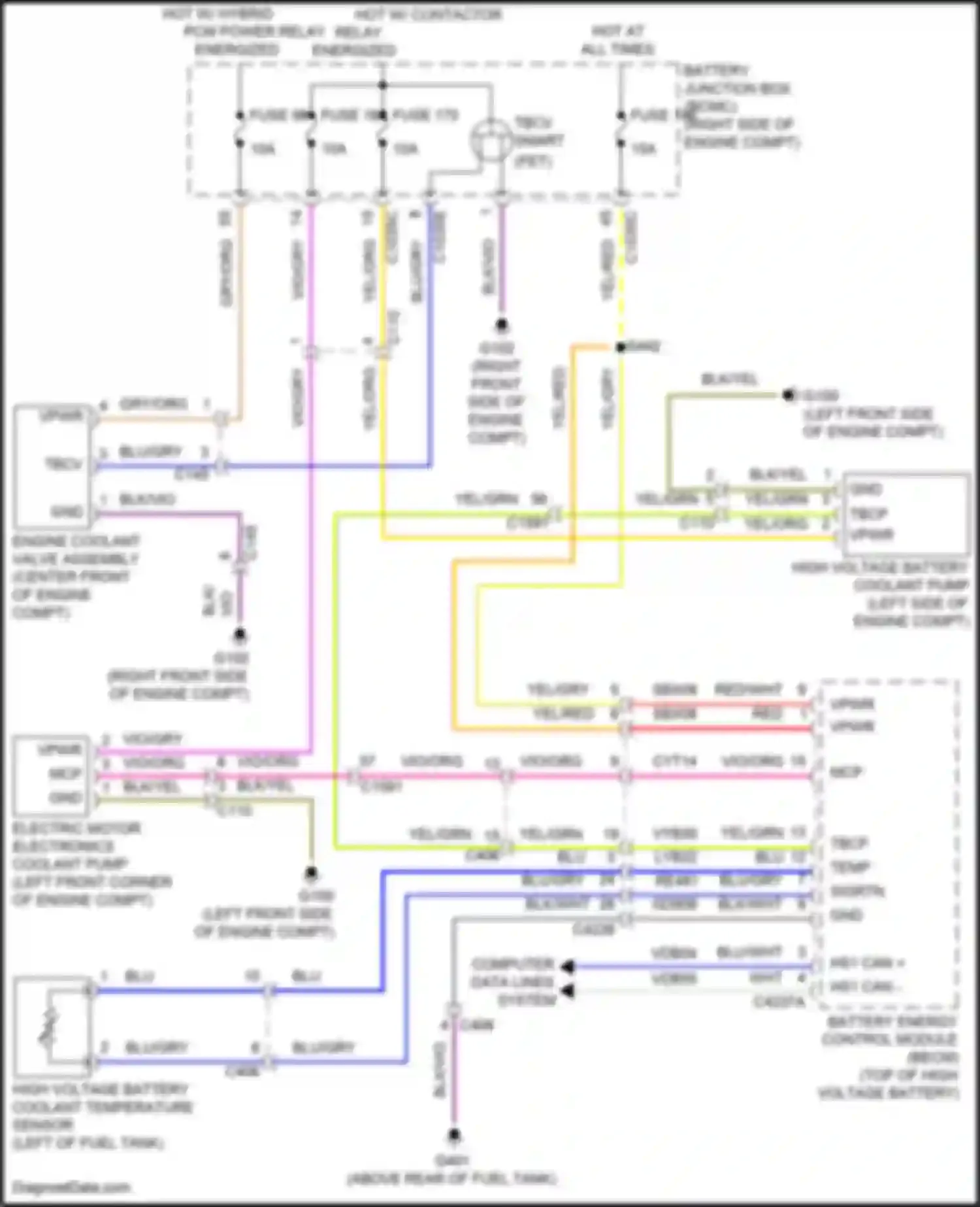 Wiring diagram gry/org for Ford F-150 XIV (2020-2024) (65 of 104)