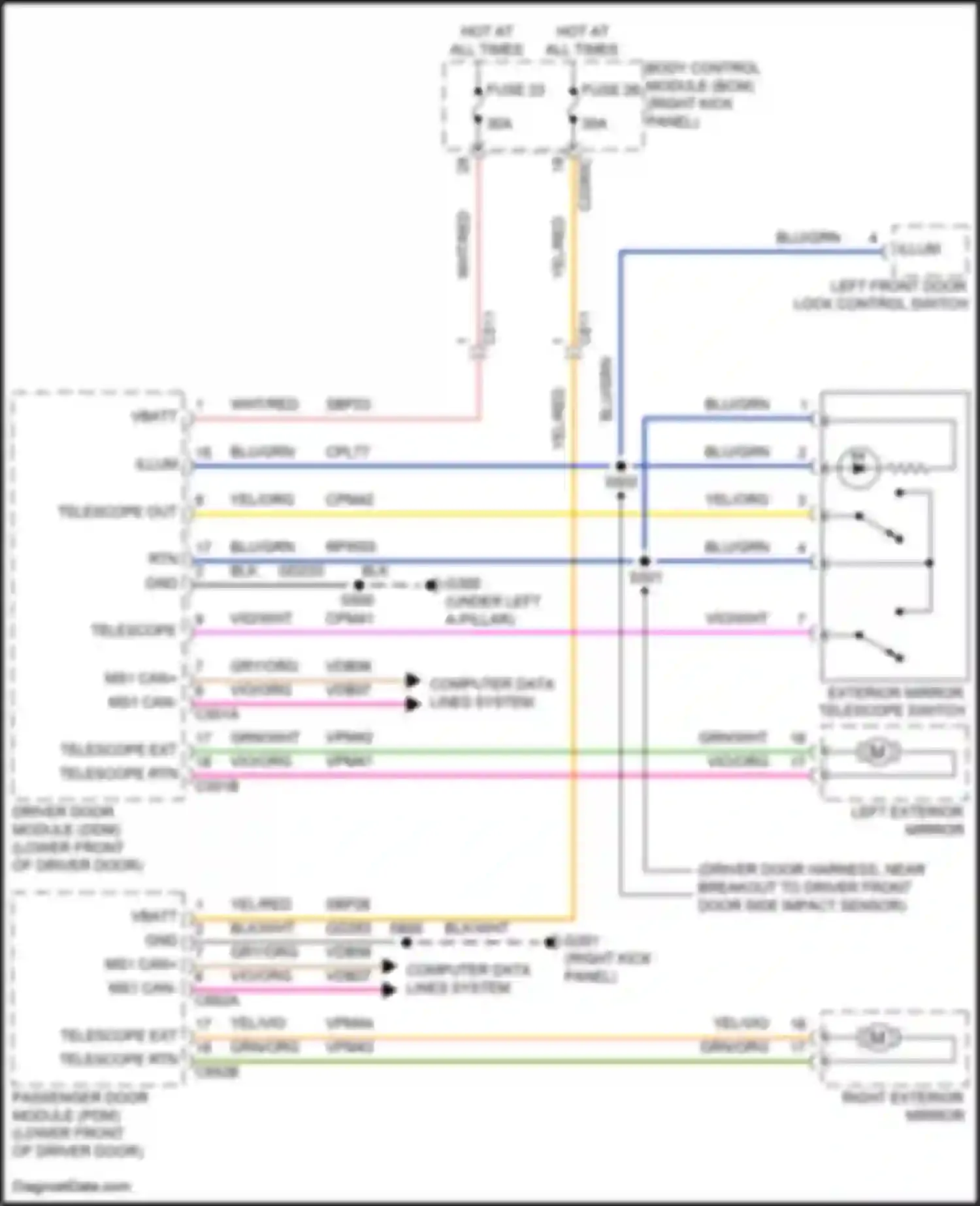 Wiring diagram yel/vio for Ford F-150 XIV (2020-2024) (20 of 112)
