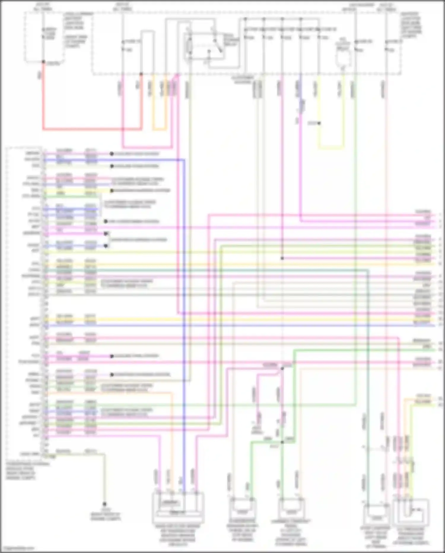 F-250 Ford XIII (2015-2017): Wiring diagram engine performance 6.2l flex fuel (1 of 6)