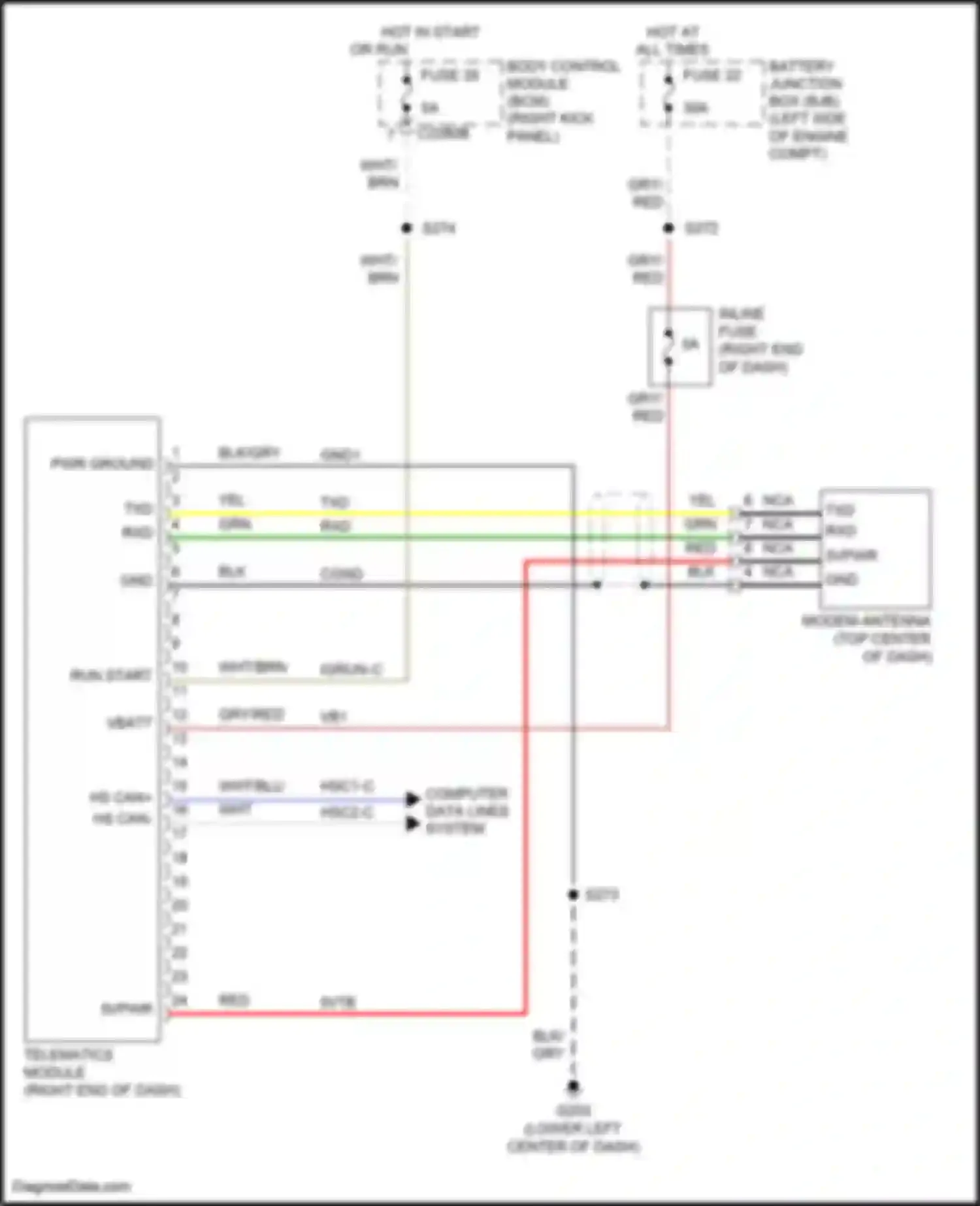 F-250 Ford XIII (2015-2017): Crew chief circuit