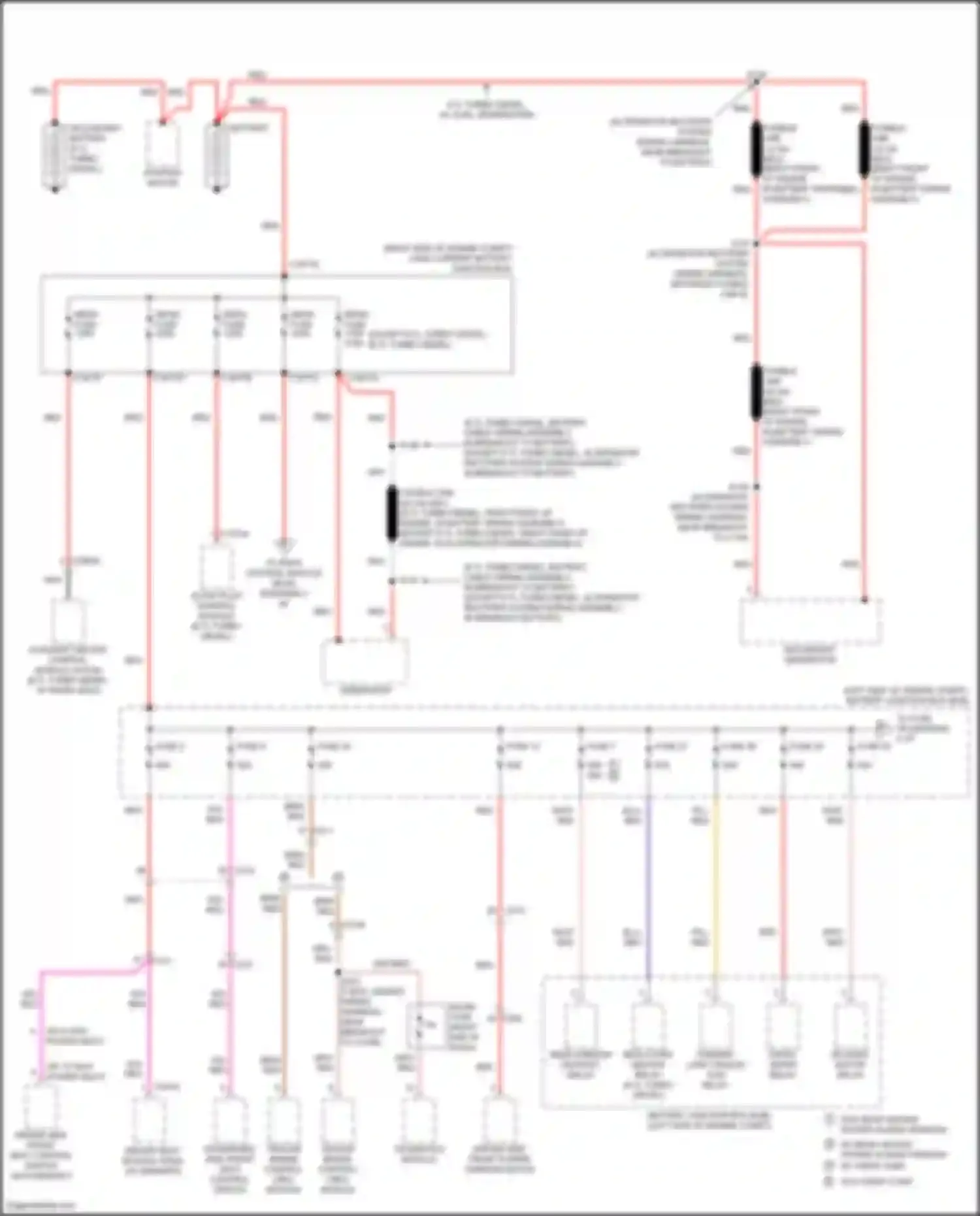 F-250 Ford XIII (2015-2017): Power distribution circuit (1 of 9)