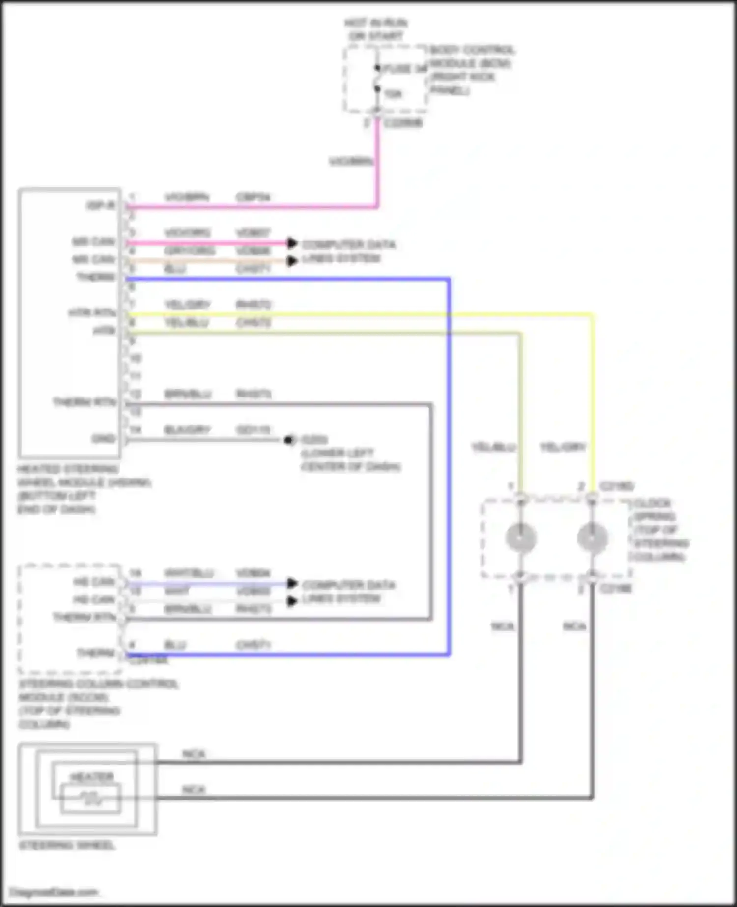 F-250 Ford XIII (2015-2017): Heated steering wheel circuit