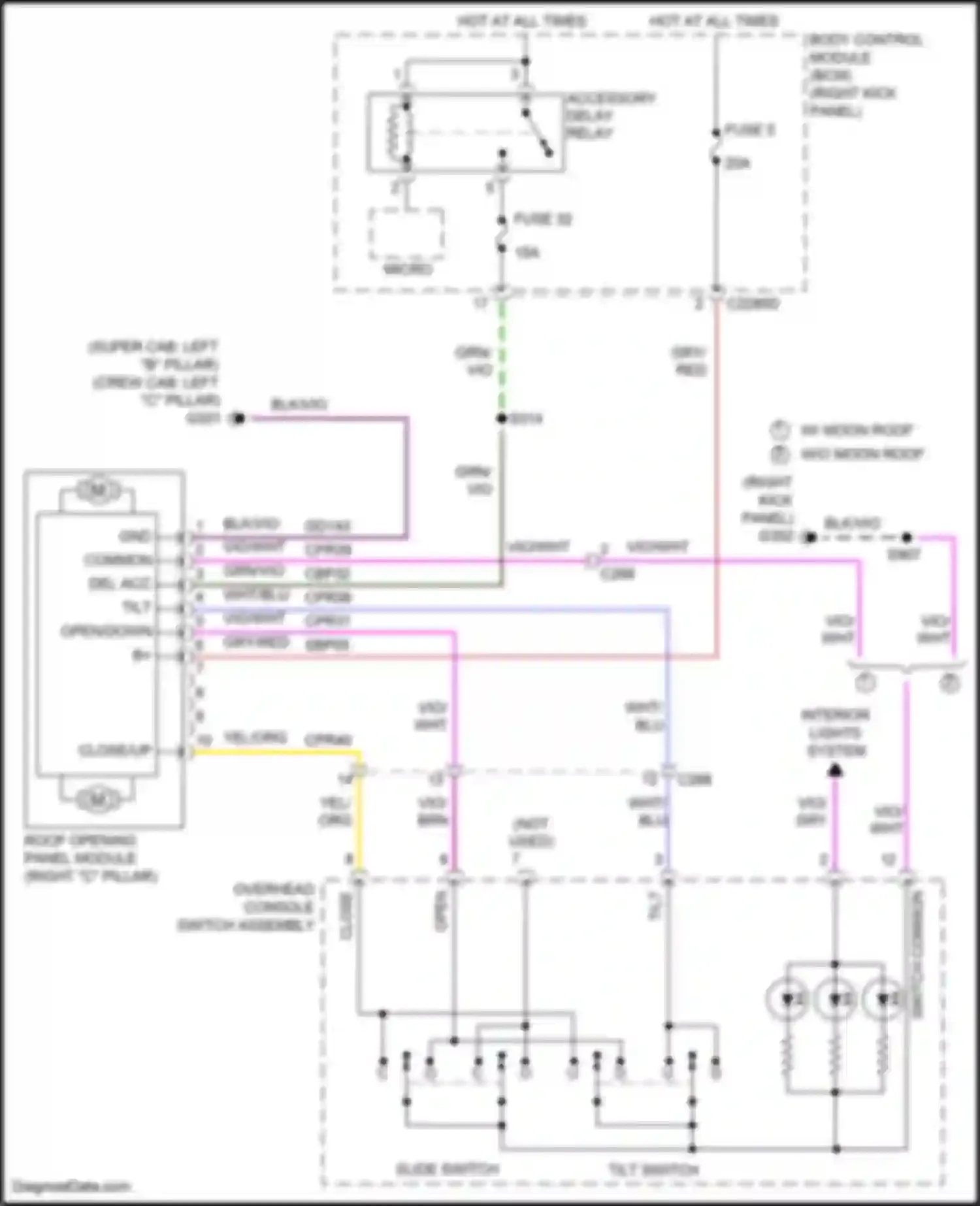 F-250 Ford XIII (2015-2017): Power top/sunroof circuit