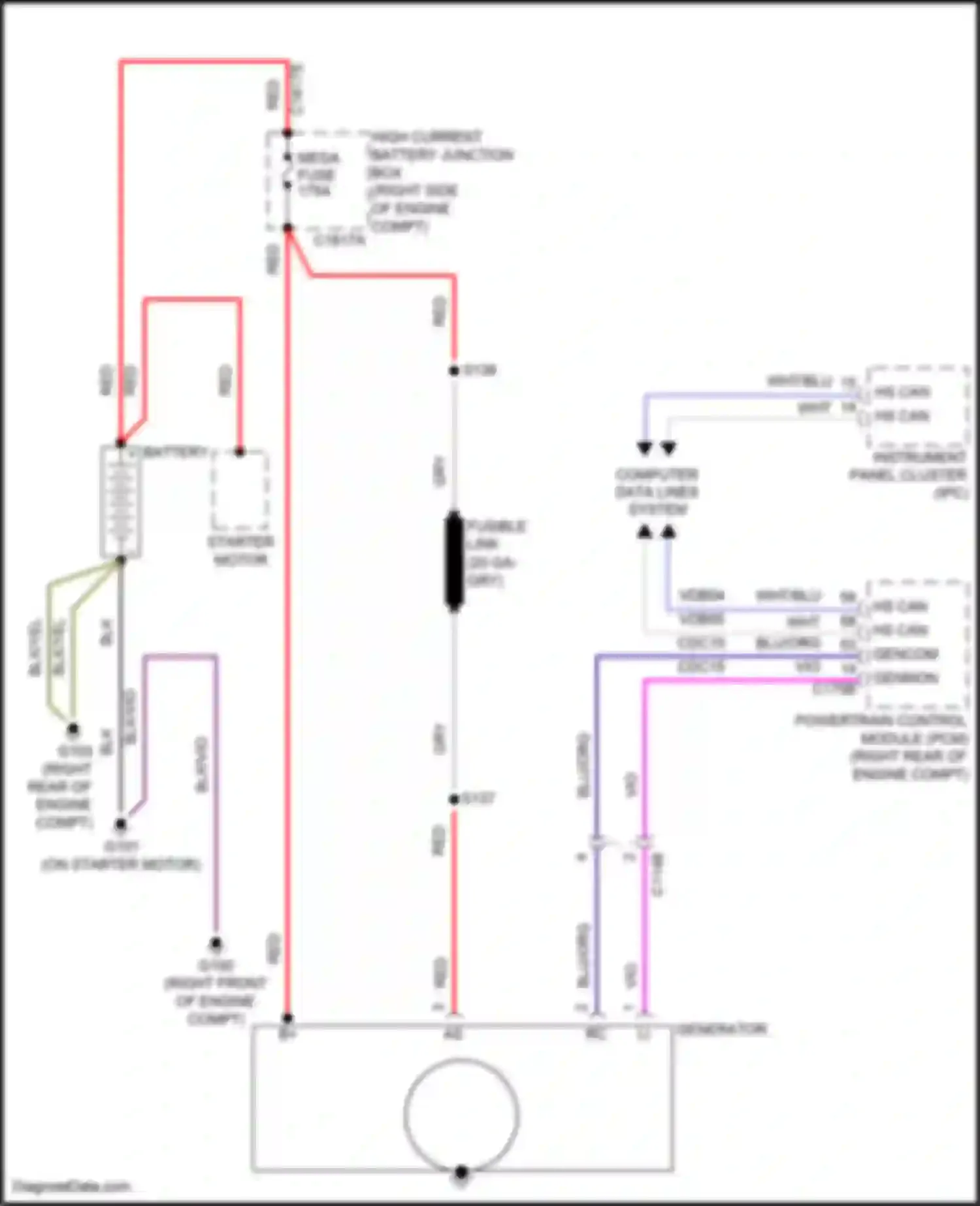 F-250 Ford XIII (2015-2017): 6.2l flex fuel, charging circuit