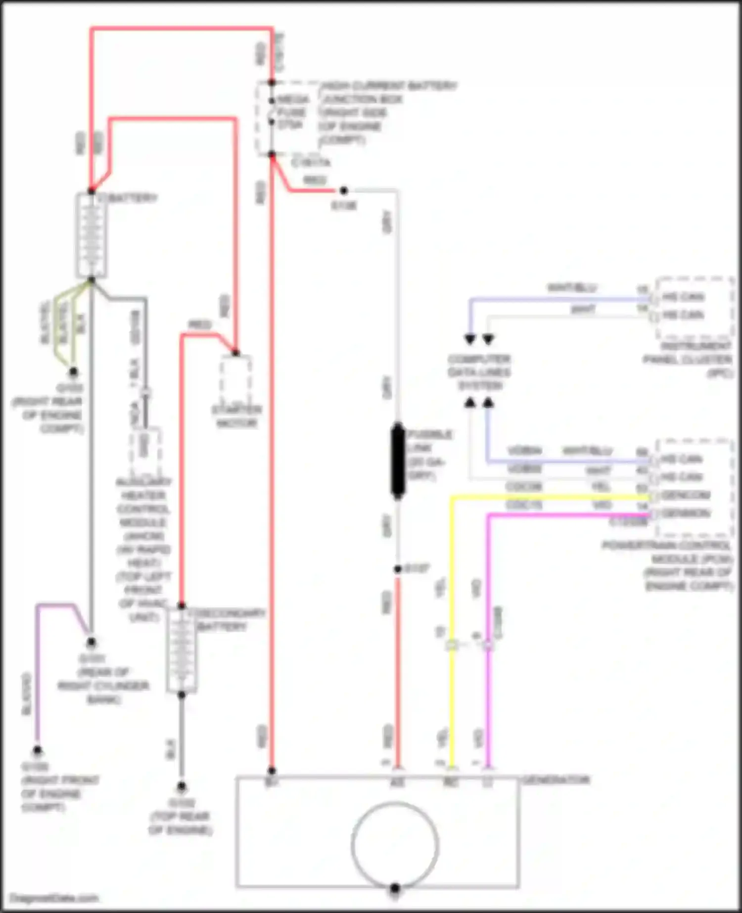 F-250 Ford XIII (2015-2017): 6.7l turbo diesel, charging circuit, w/ single generator
