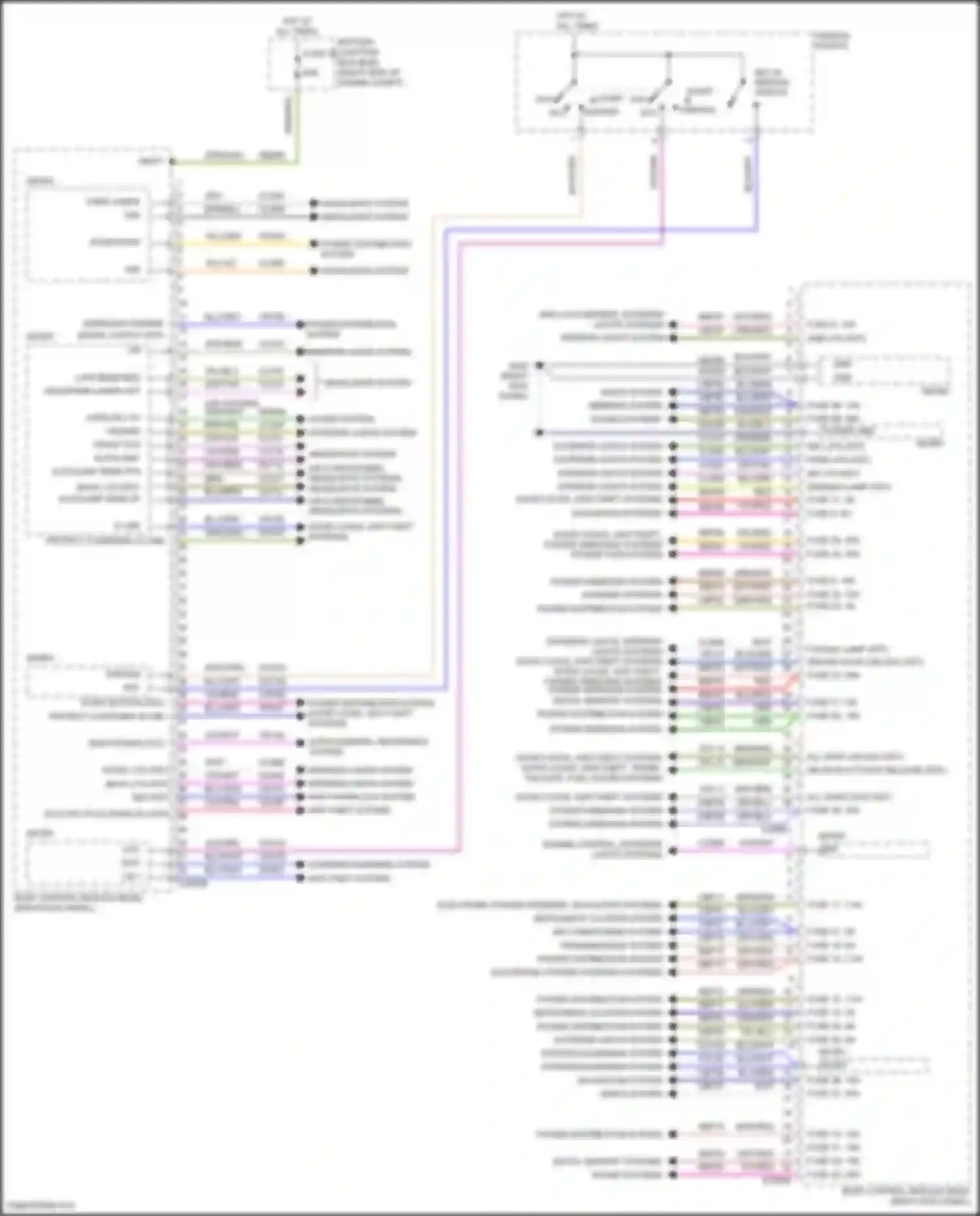 F-250 Ford XIV (2017-2024): Body control module circuit (1 of 2)