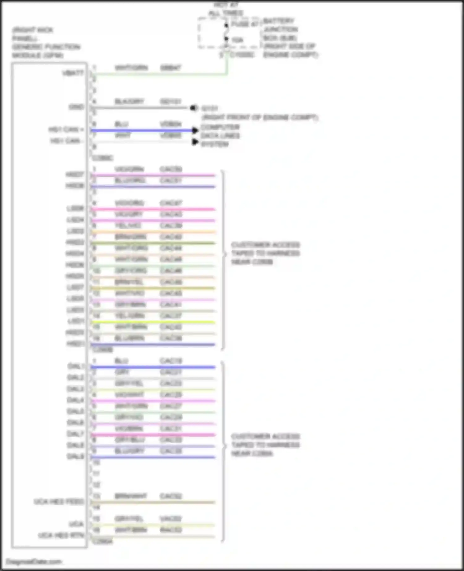 F-250 Ford XIV (2017-2024): Generic electronic module circuit