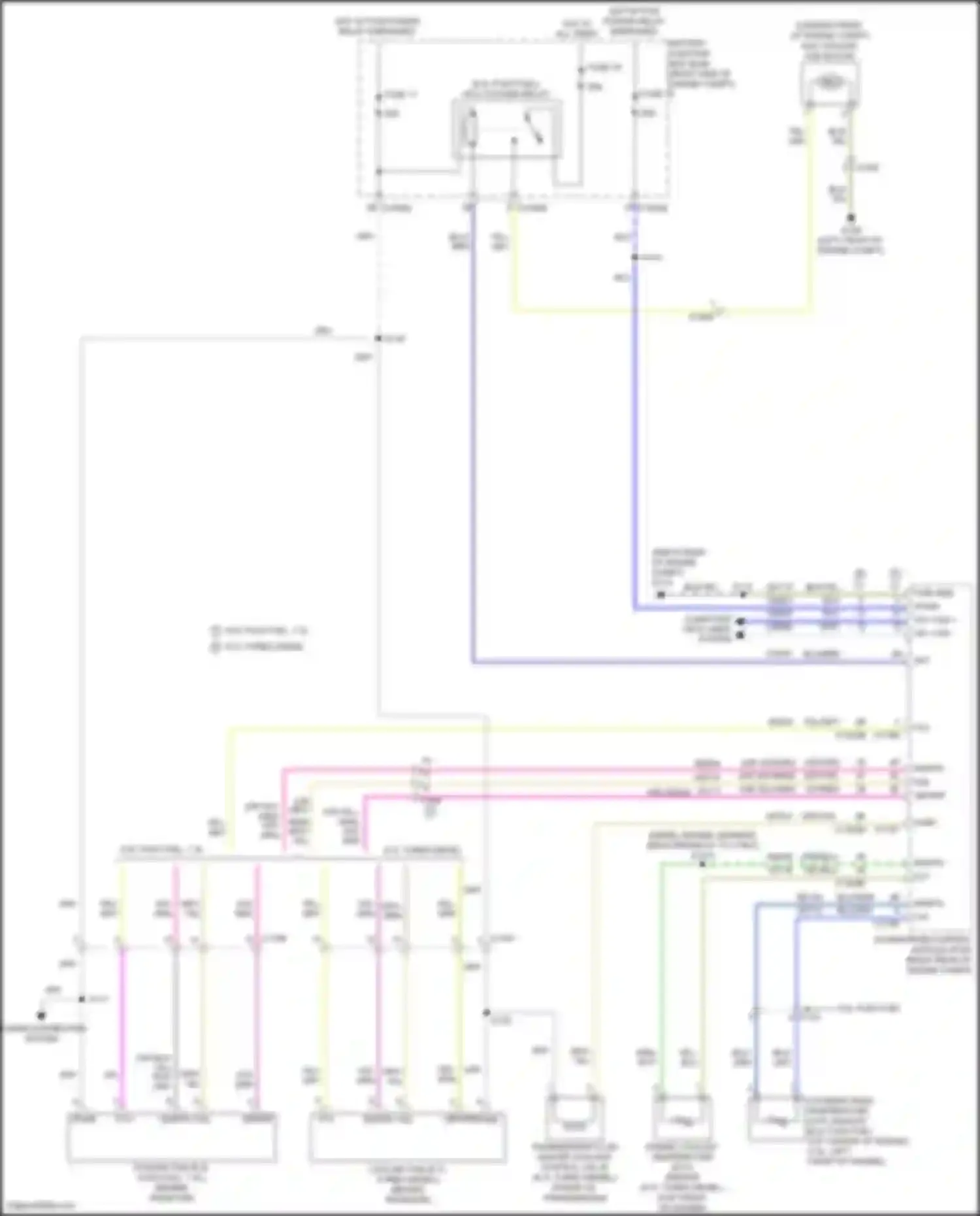 F-250 Ford XIV (2017-2024): Cooling fan circuit