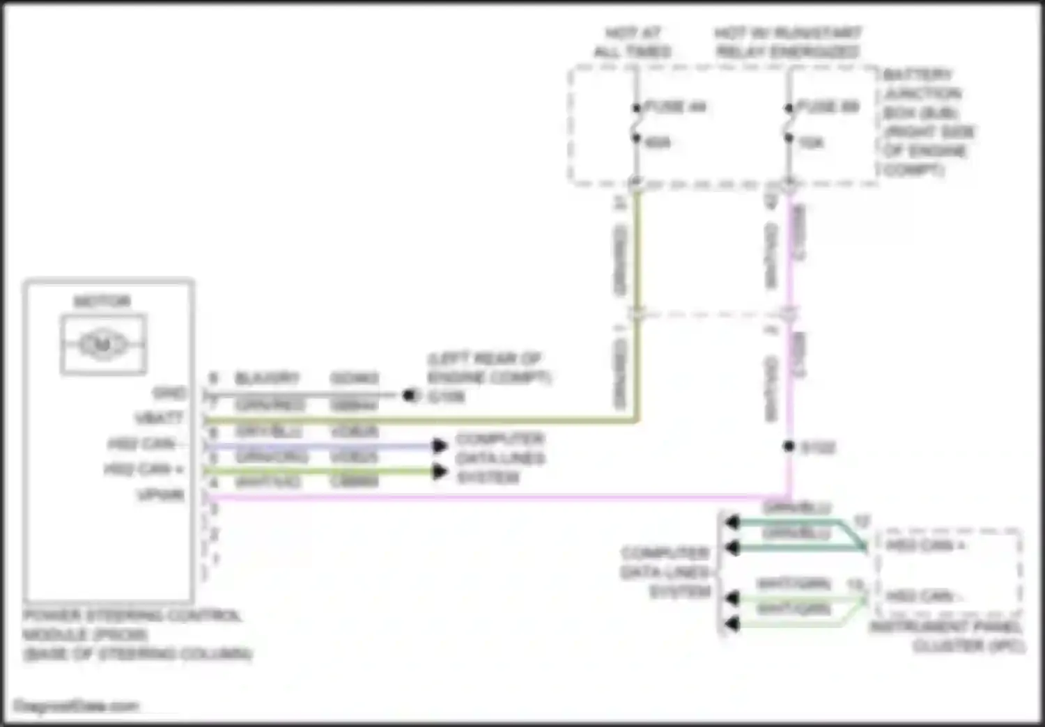 F-250 Ford XIV (2017-2024): Electronic power steering circuit