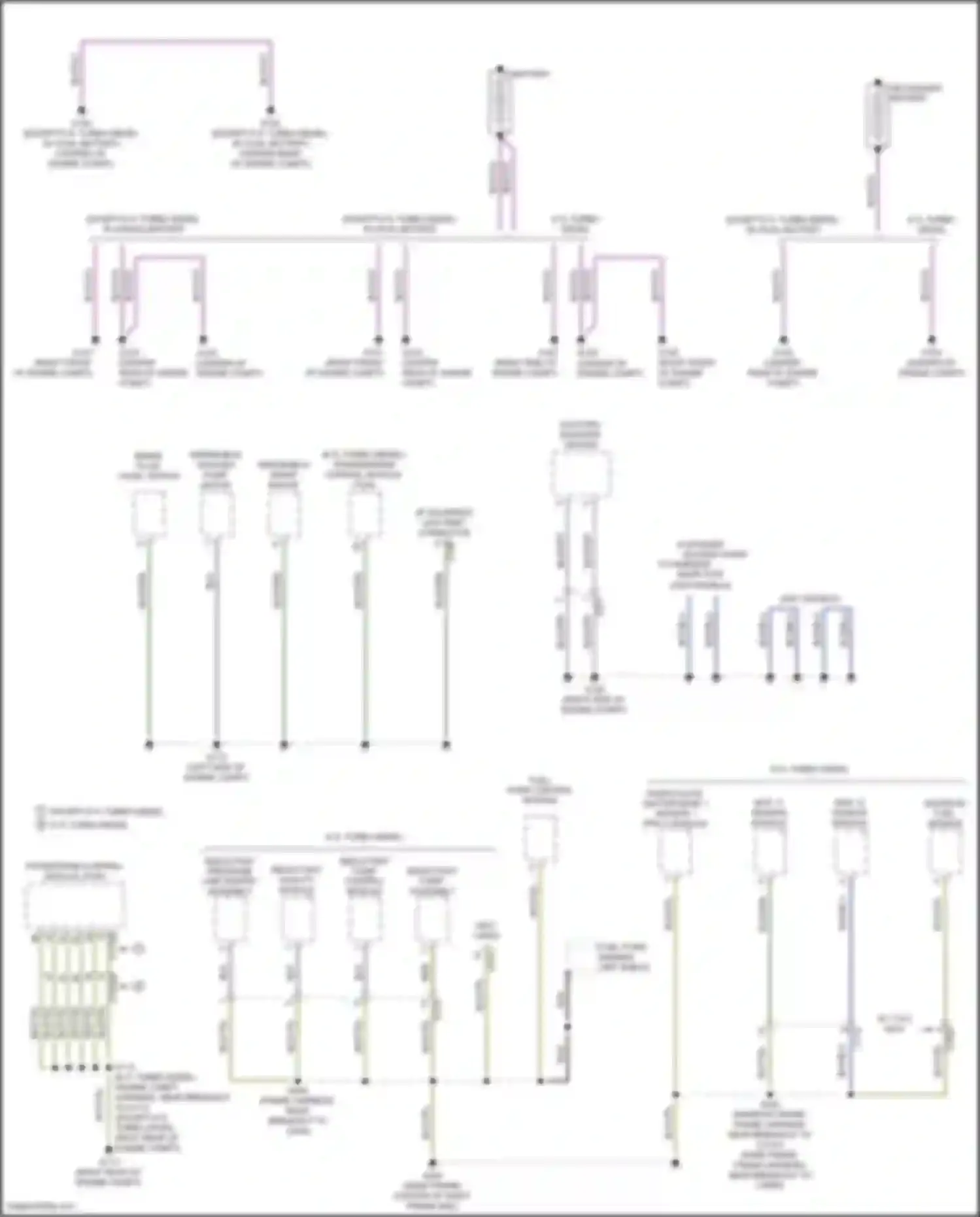 F-250 Ford XIV (2017-2024): Ground distribution circuit (1 of 8)