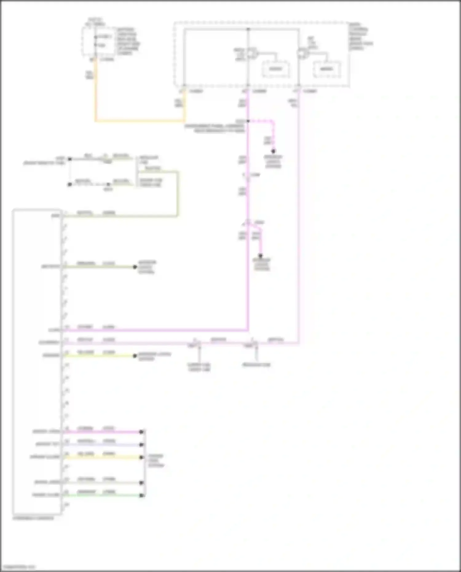 F-250 Ford XIV (2017-2024): Overhead console circuit