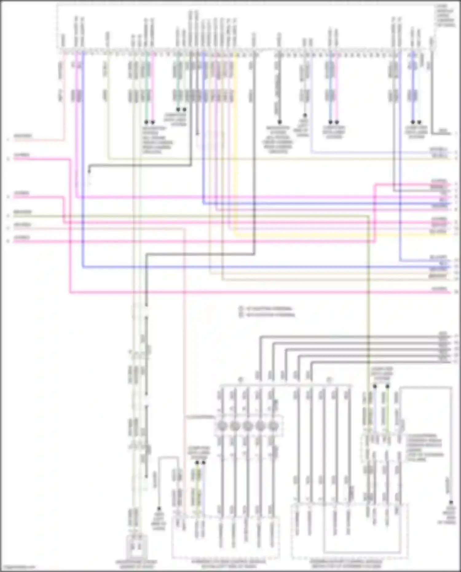 F-250 Ford XIV (2017-2024): Navigation circuit (2 of 5)